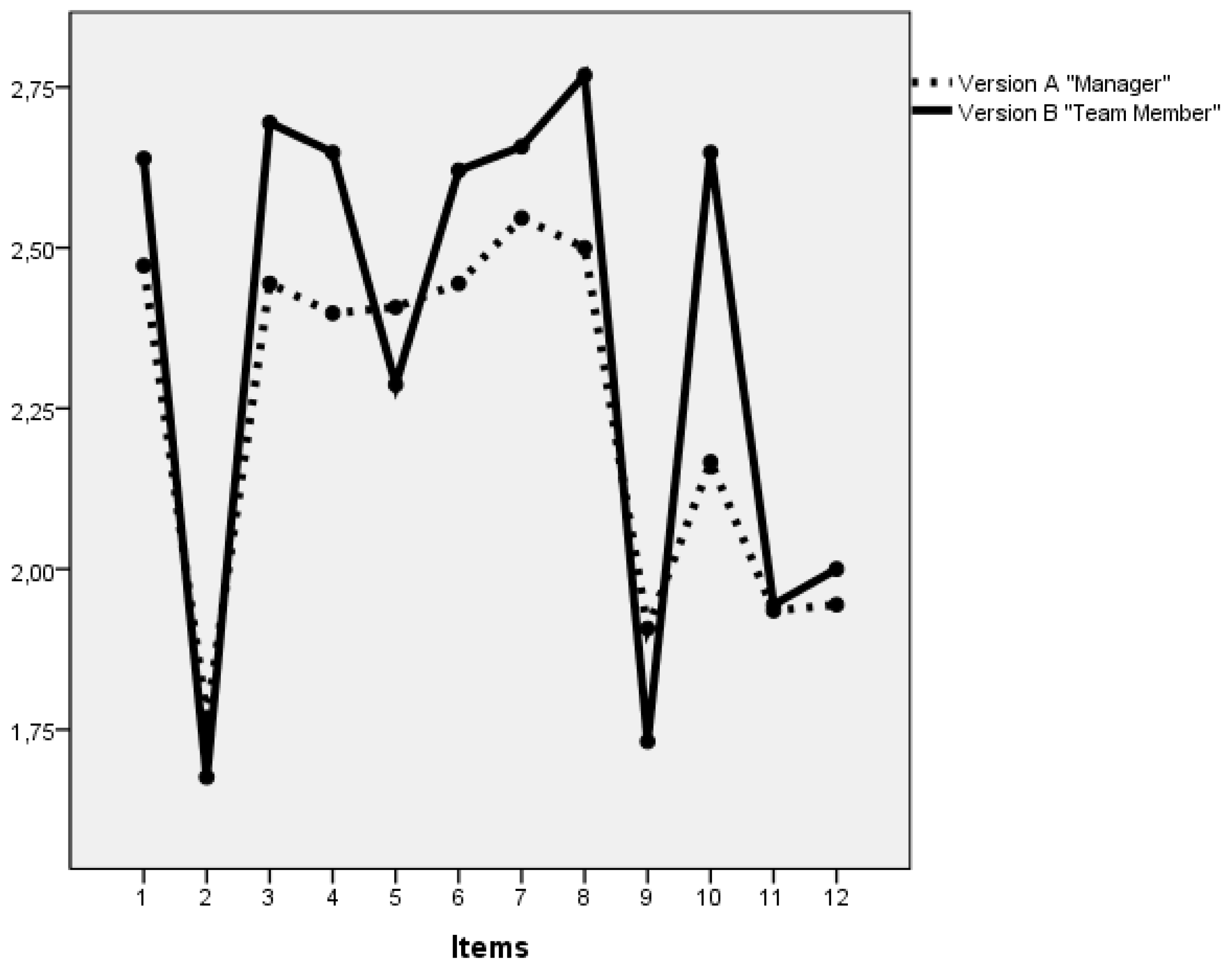 Sustainability 11 06111 g001