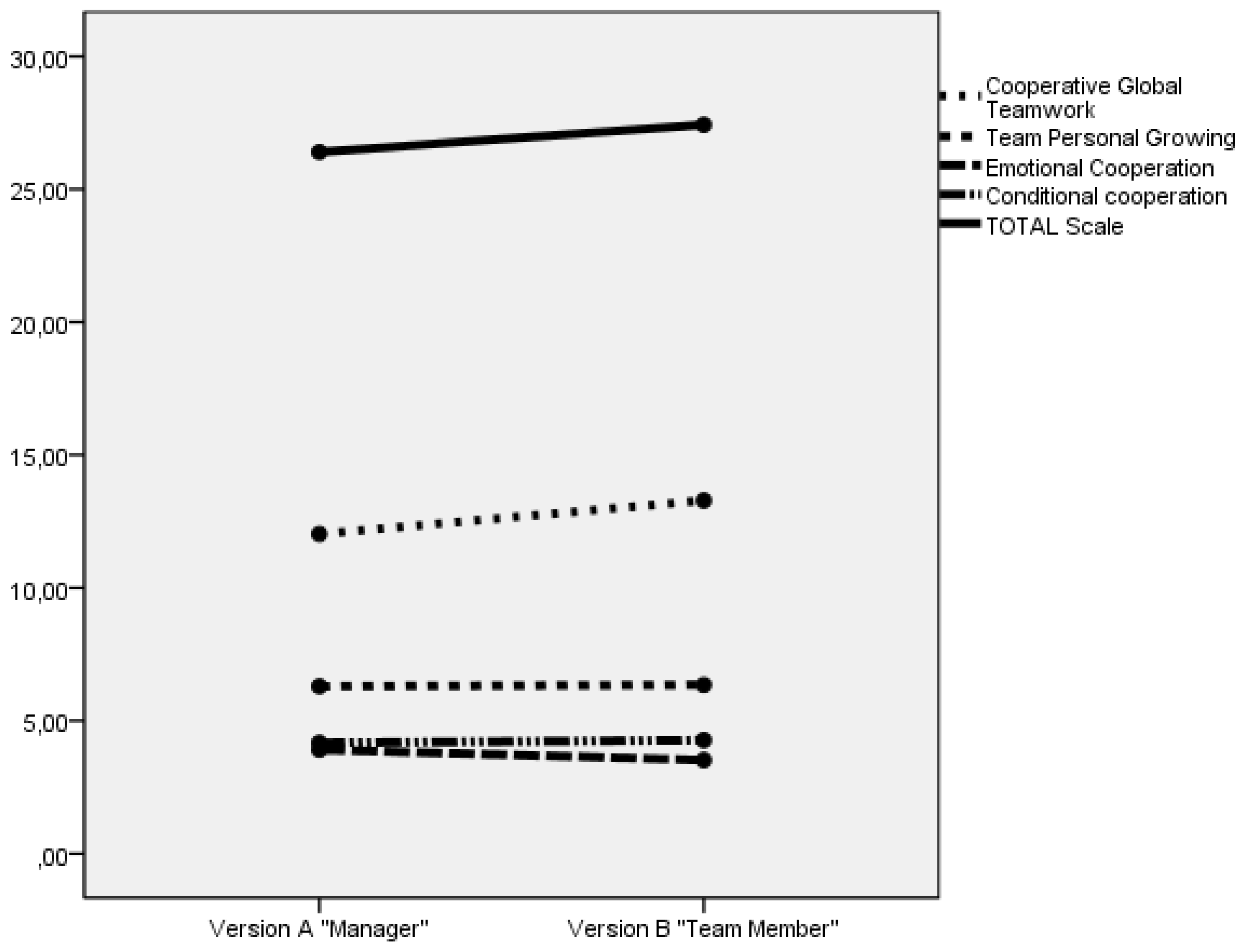 Sustainability 11 06111 g002