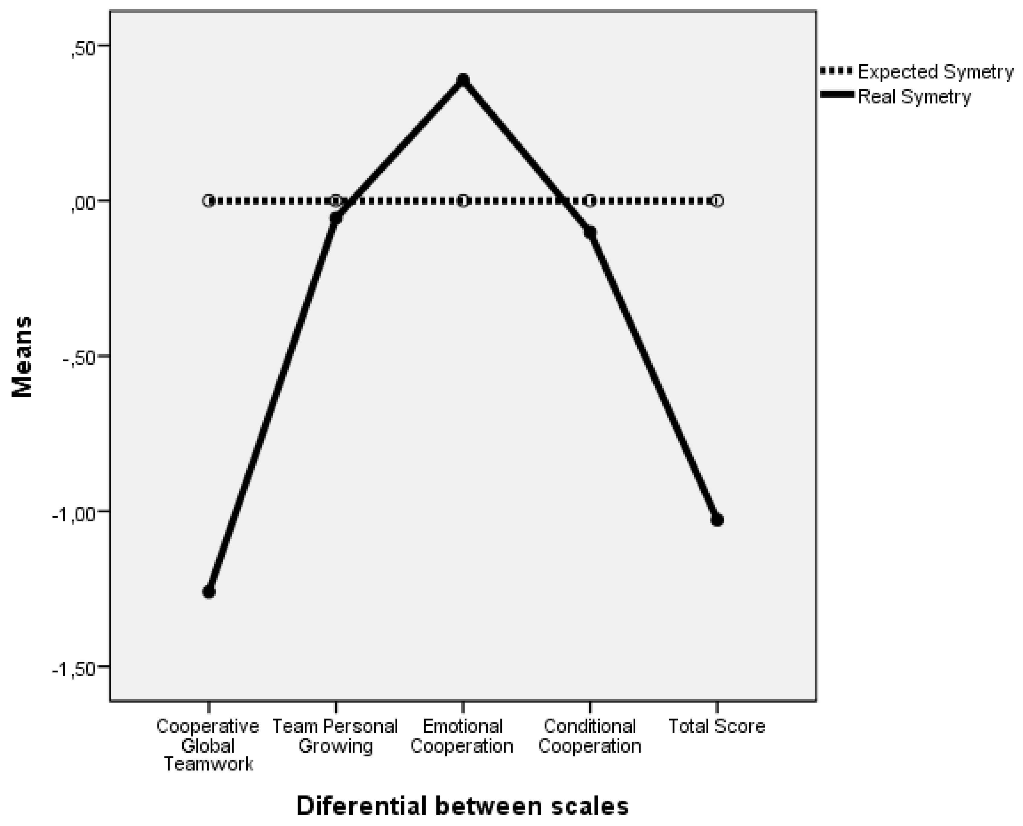 Sustainability 11 06111 g003