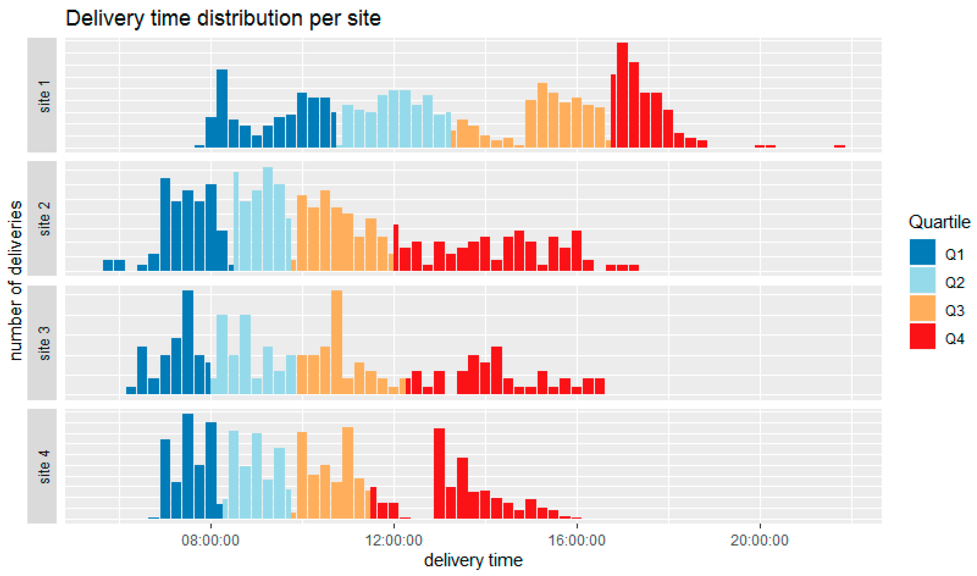 Sustainability 11 06118 g001