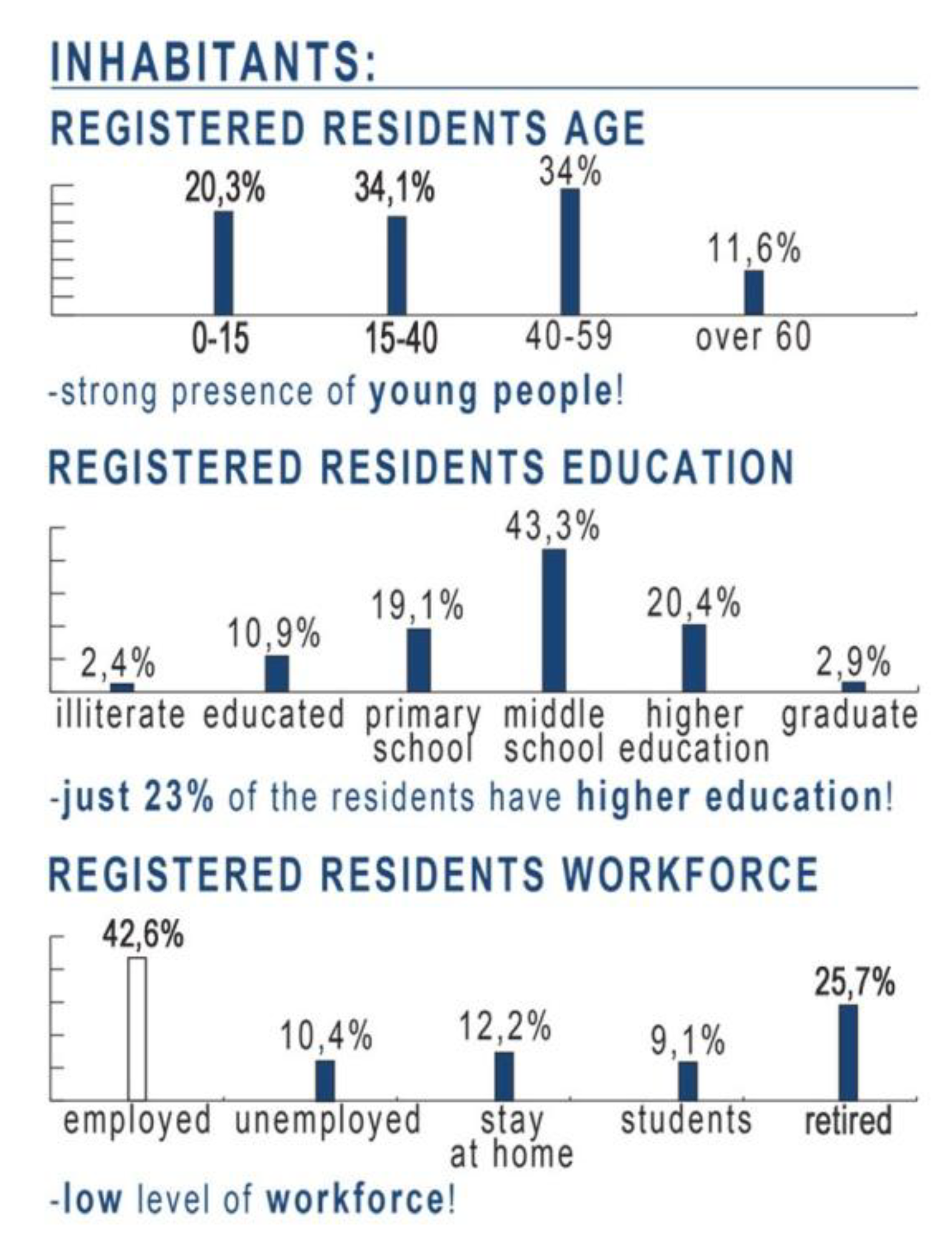 Sustainability 11 06122 g003