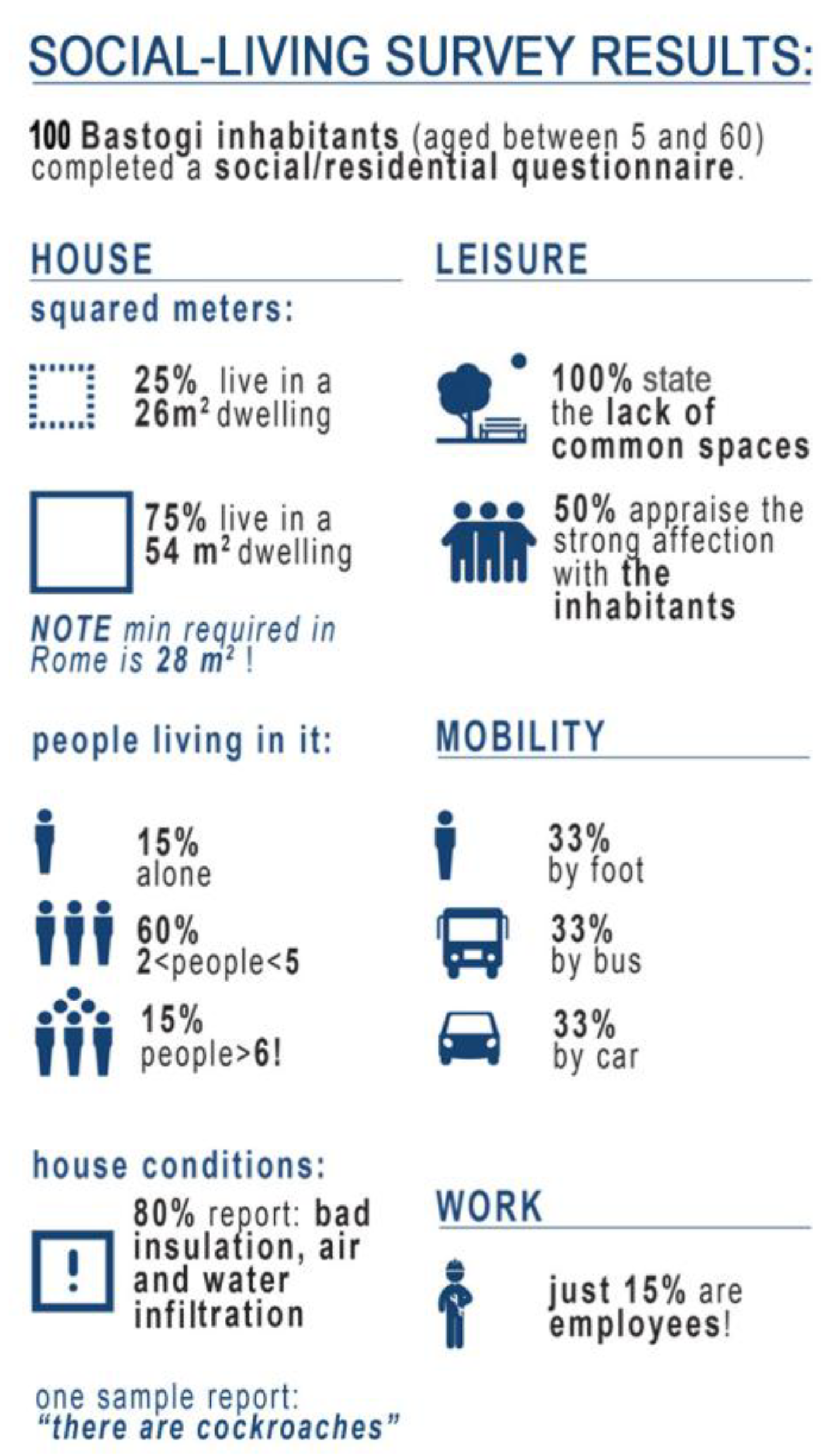 Sustainability 11 06122 g008
