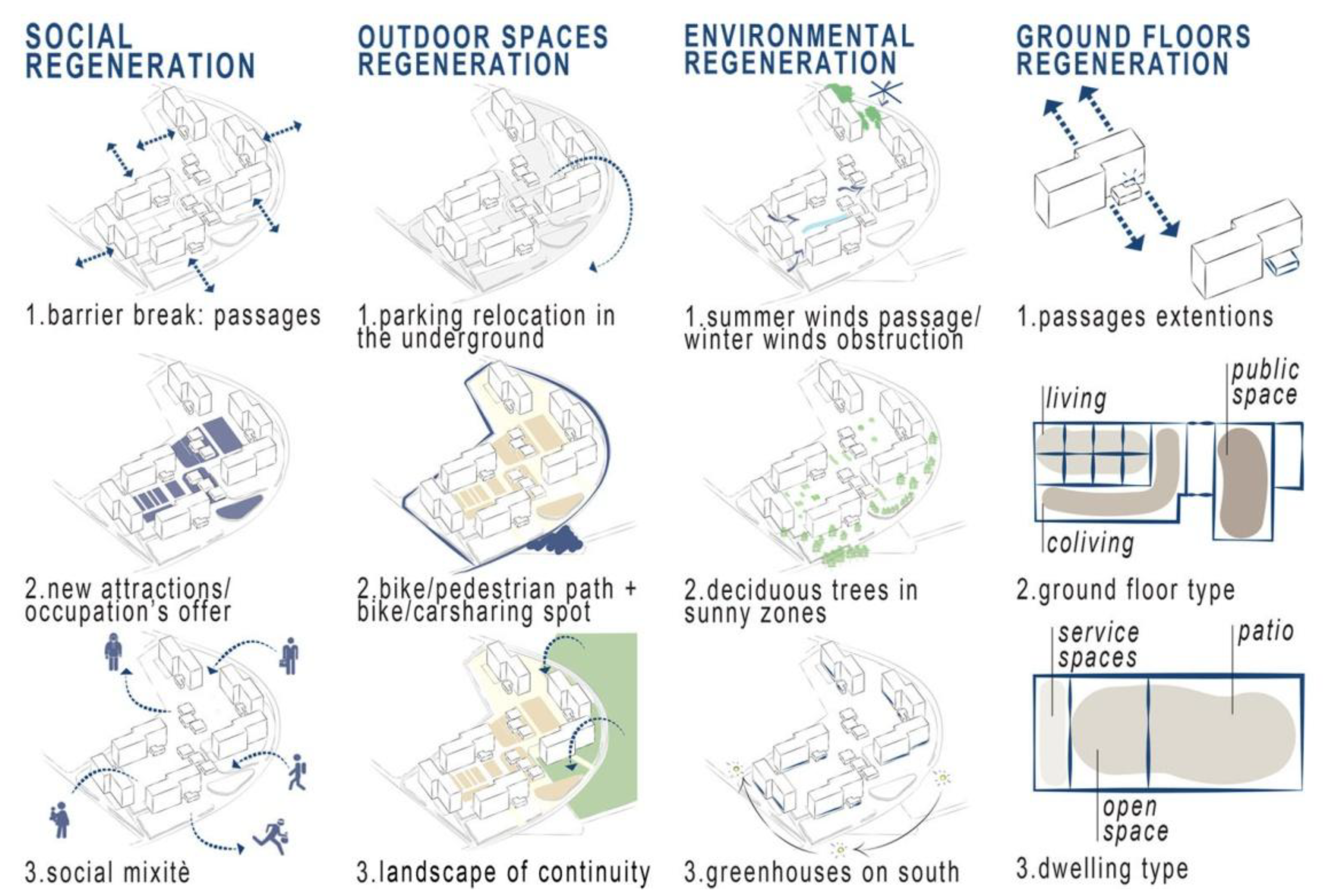 Sustainability 11 06122 g009