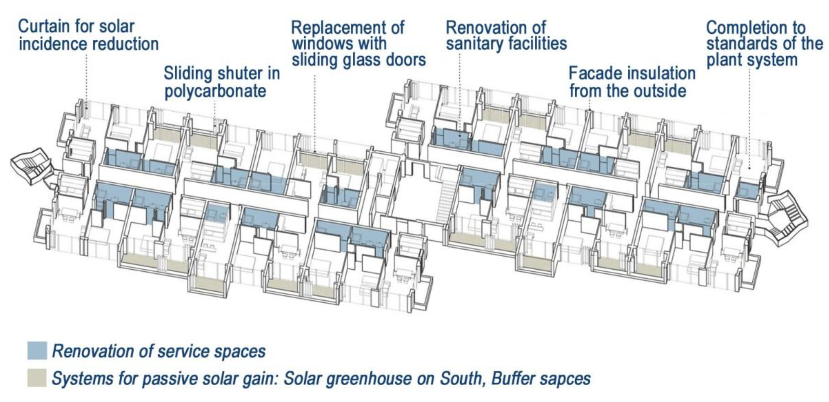 Sustainability 11 06122 g011