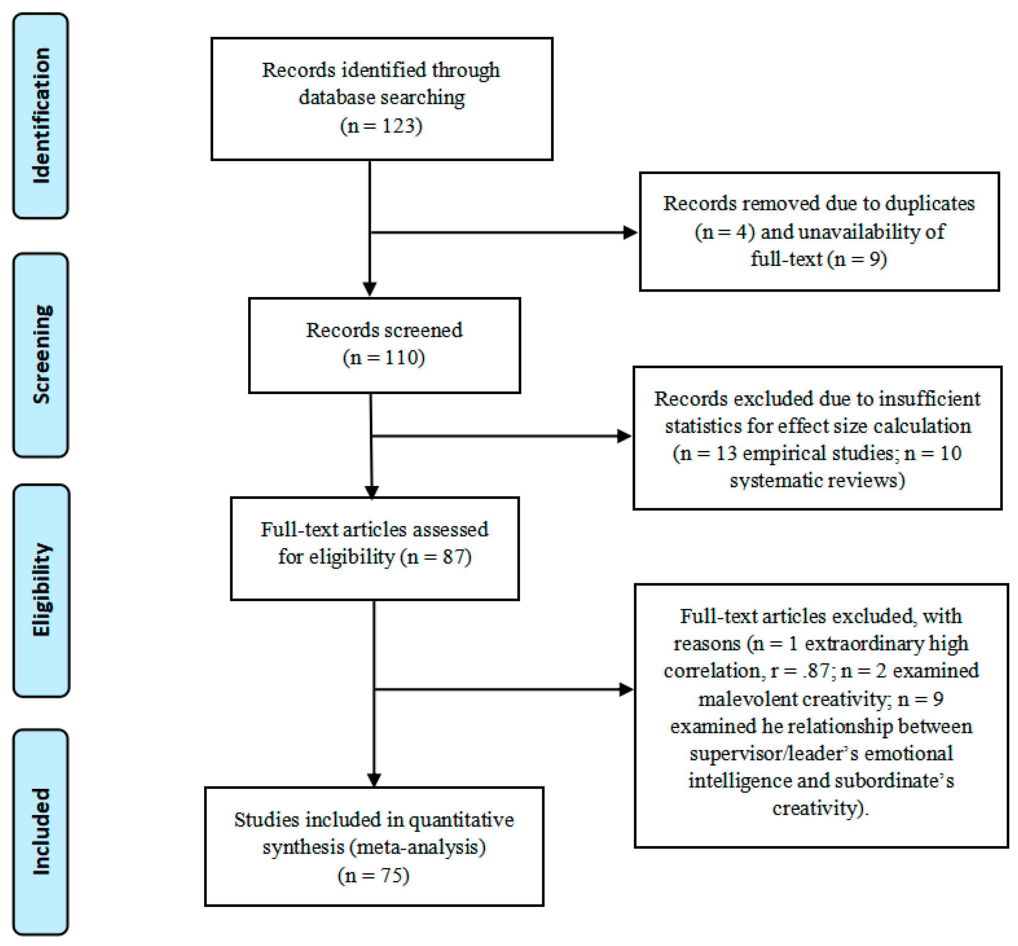 Sustainability 11 06123 g001 Sustainability 11 06123 g001