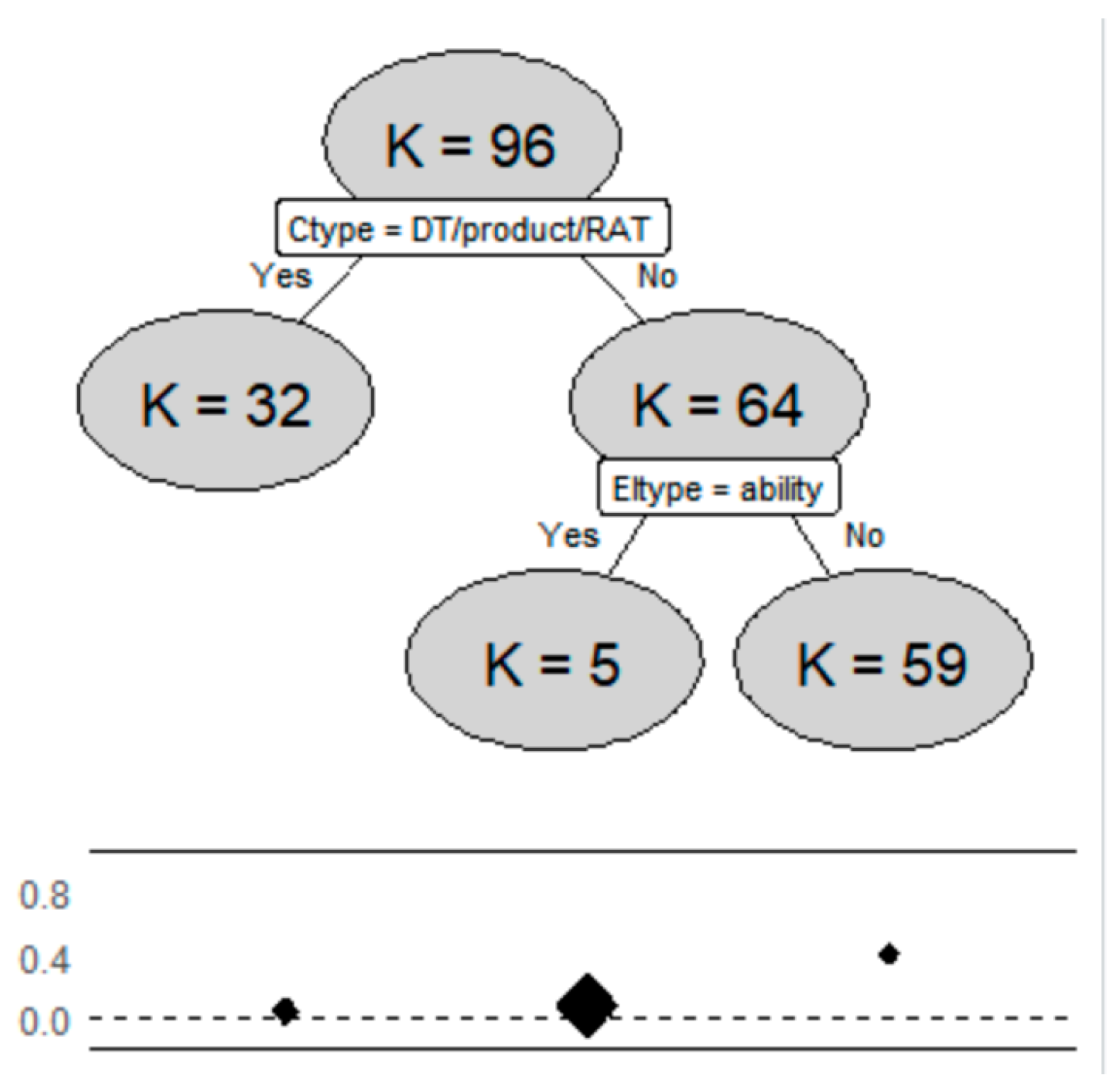 Sustainability 11 06123 g002 Sustainability 11 06123 g002