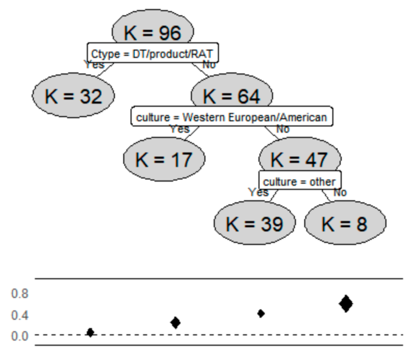 Sustainability 11 06123 g003 Sustainability 11 06123 g003