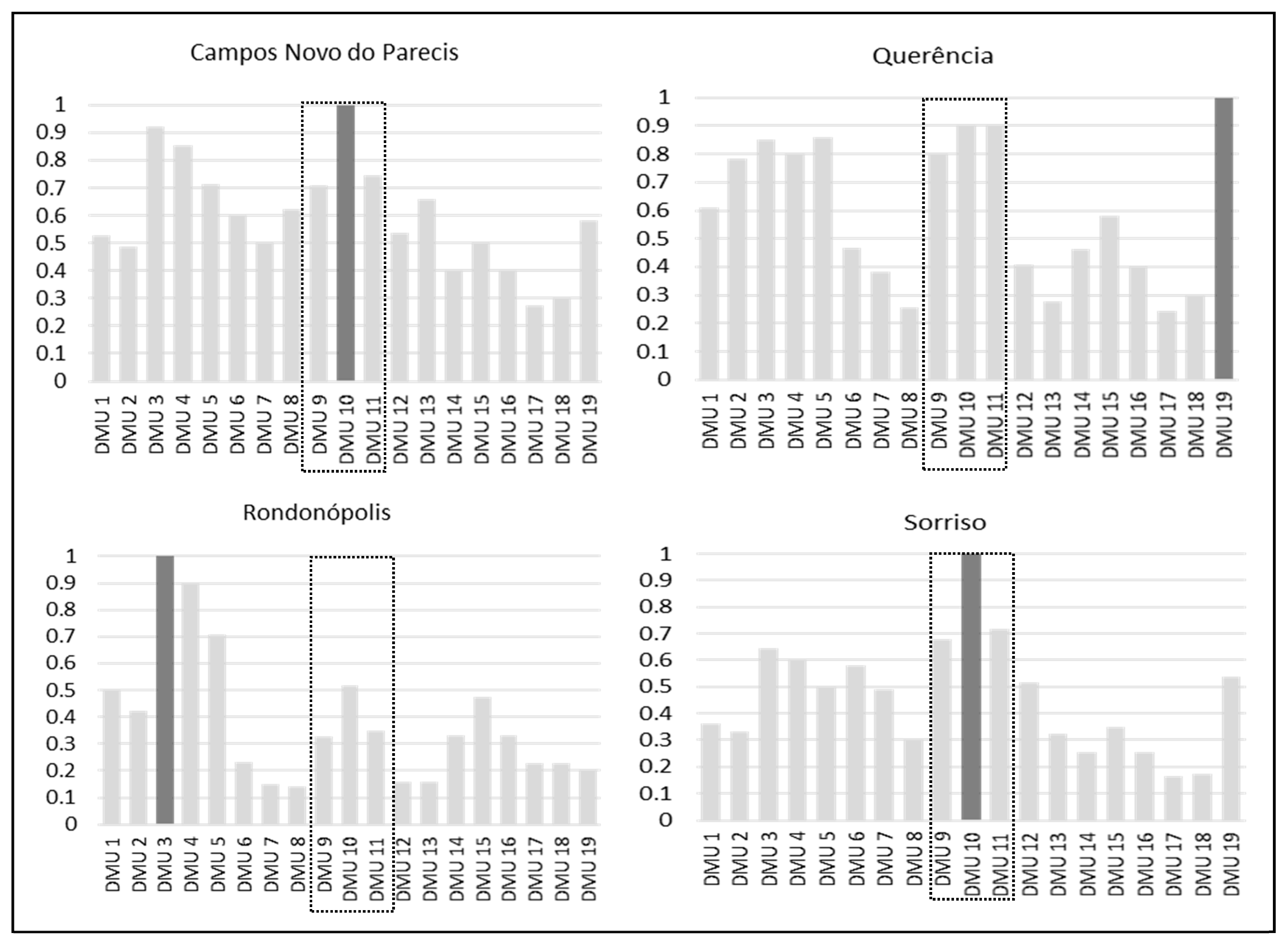 Sustainability 11 06124 g007