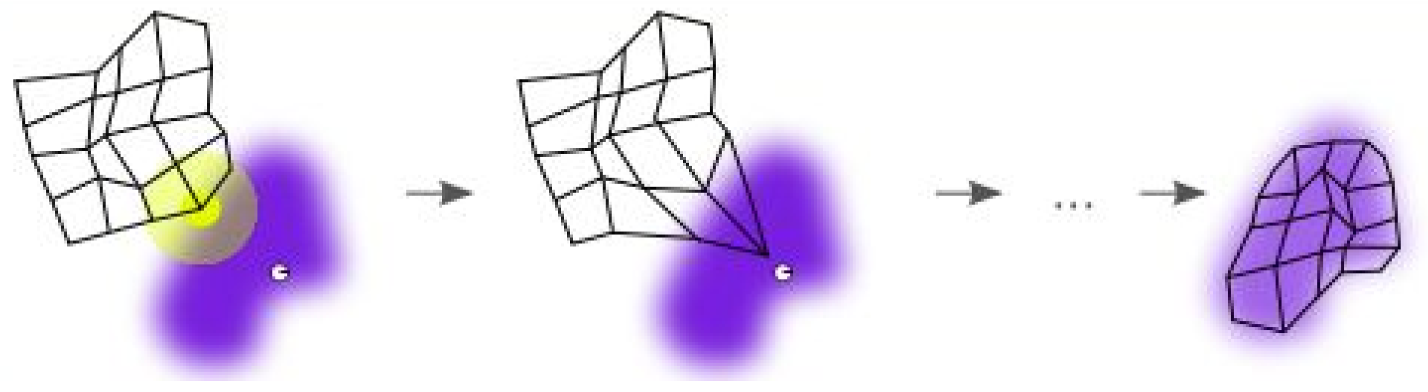 Sustainability 11 06125 g005