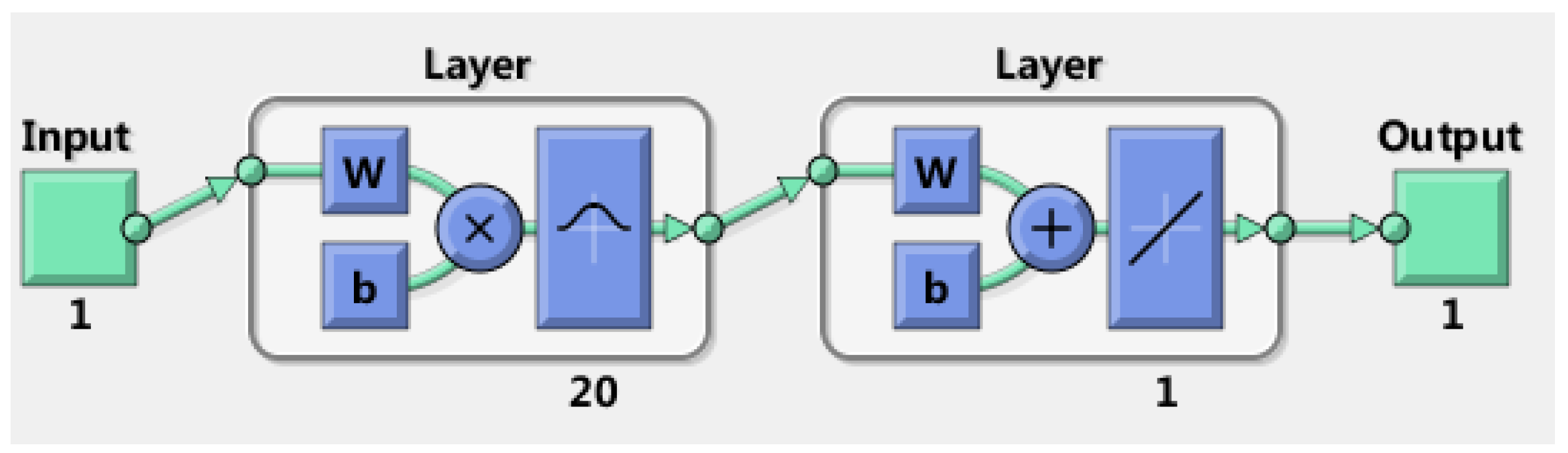 Sustainability 11 06125 g008