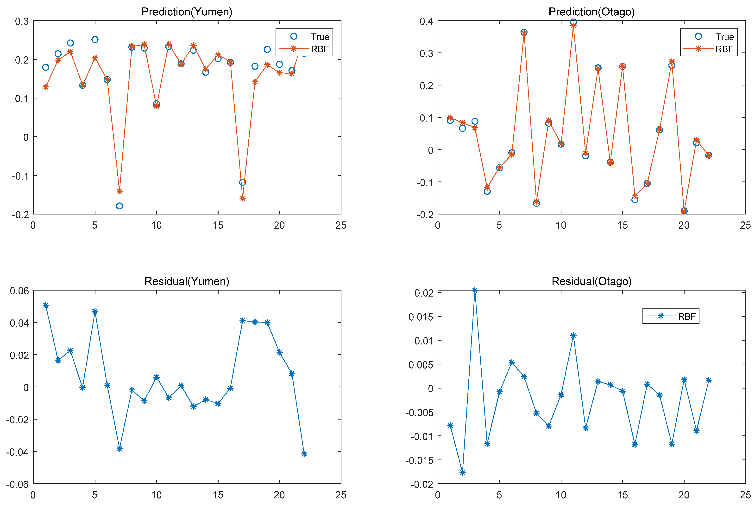 Sustainability 11 06125 g009