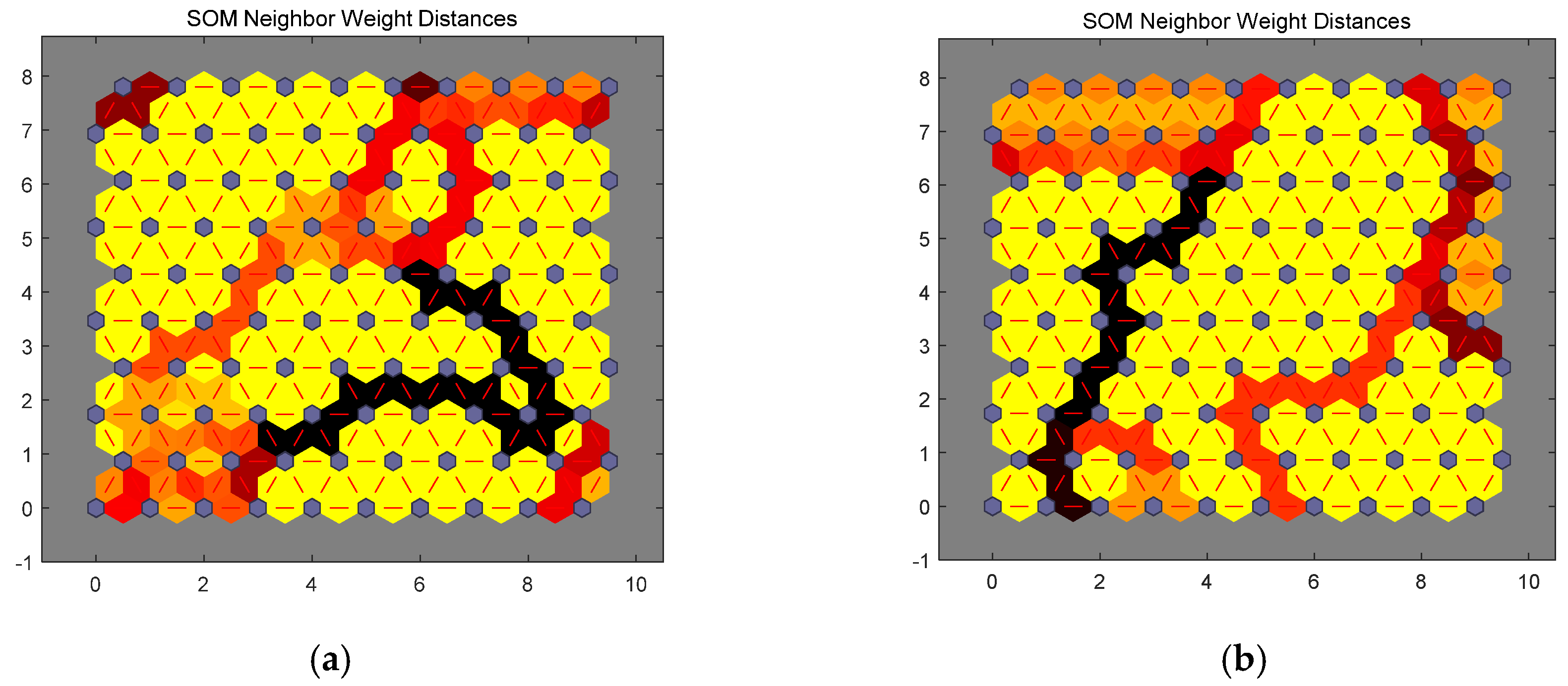 Sustainability 11 06125 g013
