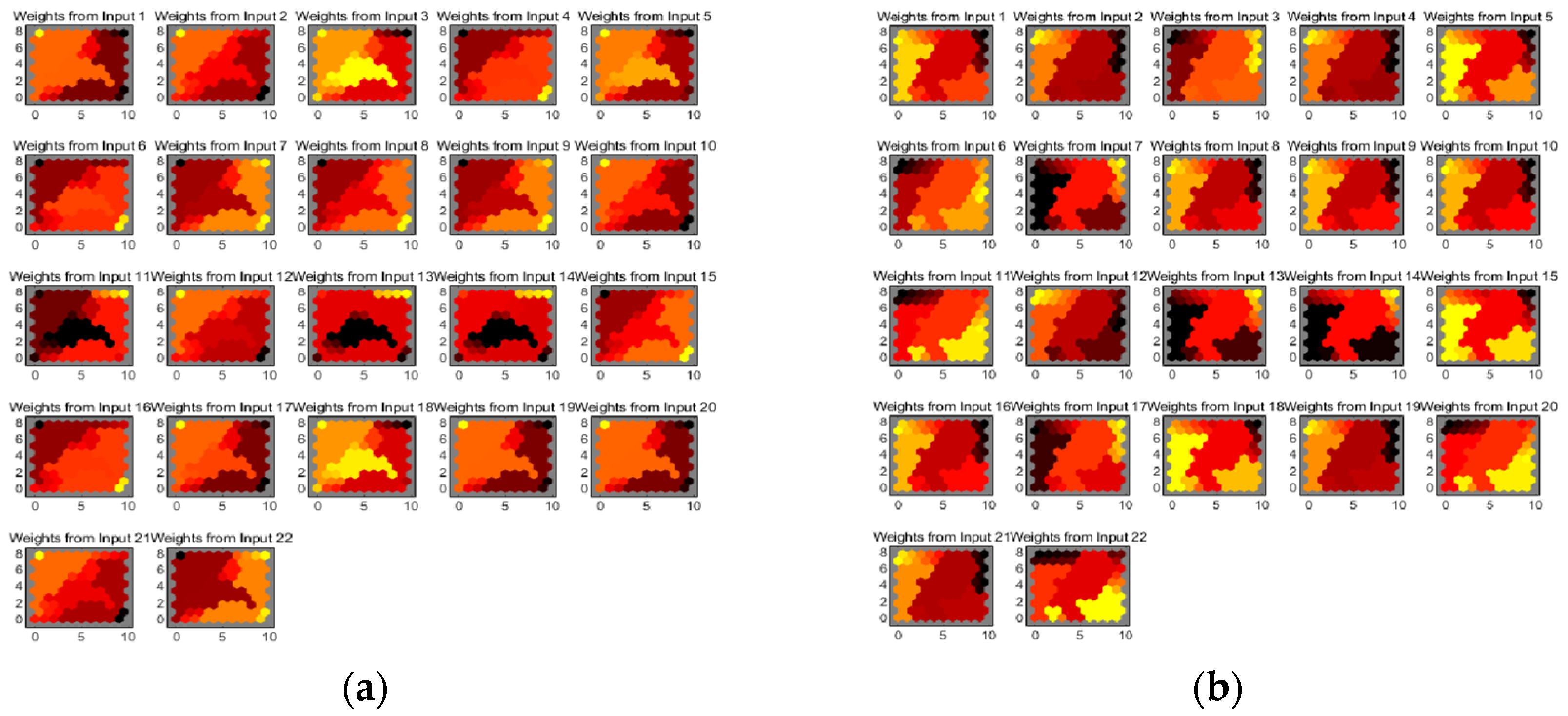 Sustainability 11 06125 g014