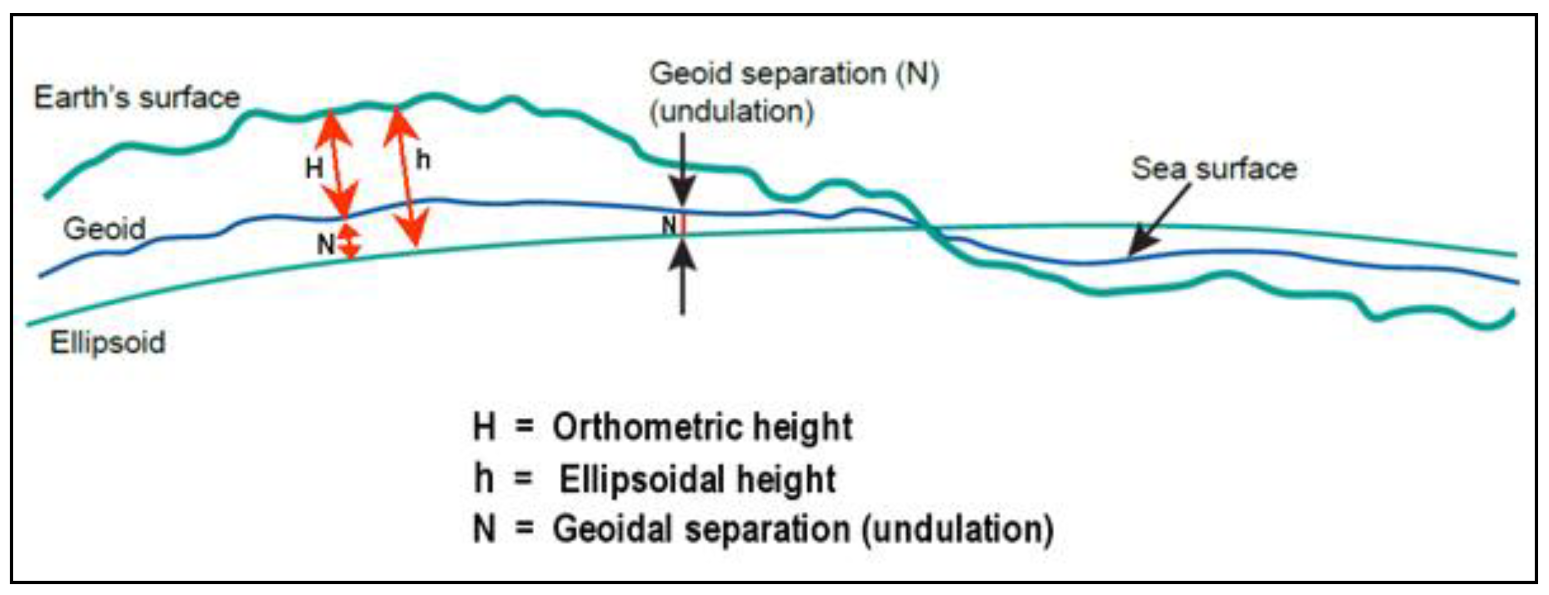 Sustainability 11 06127 g001