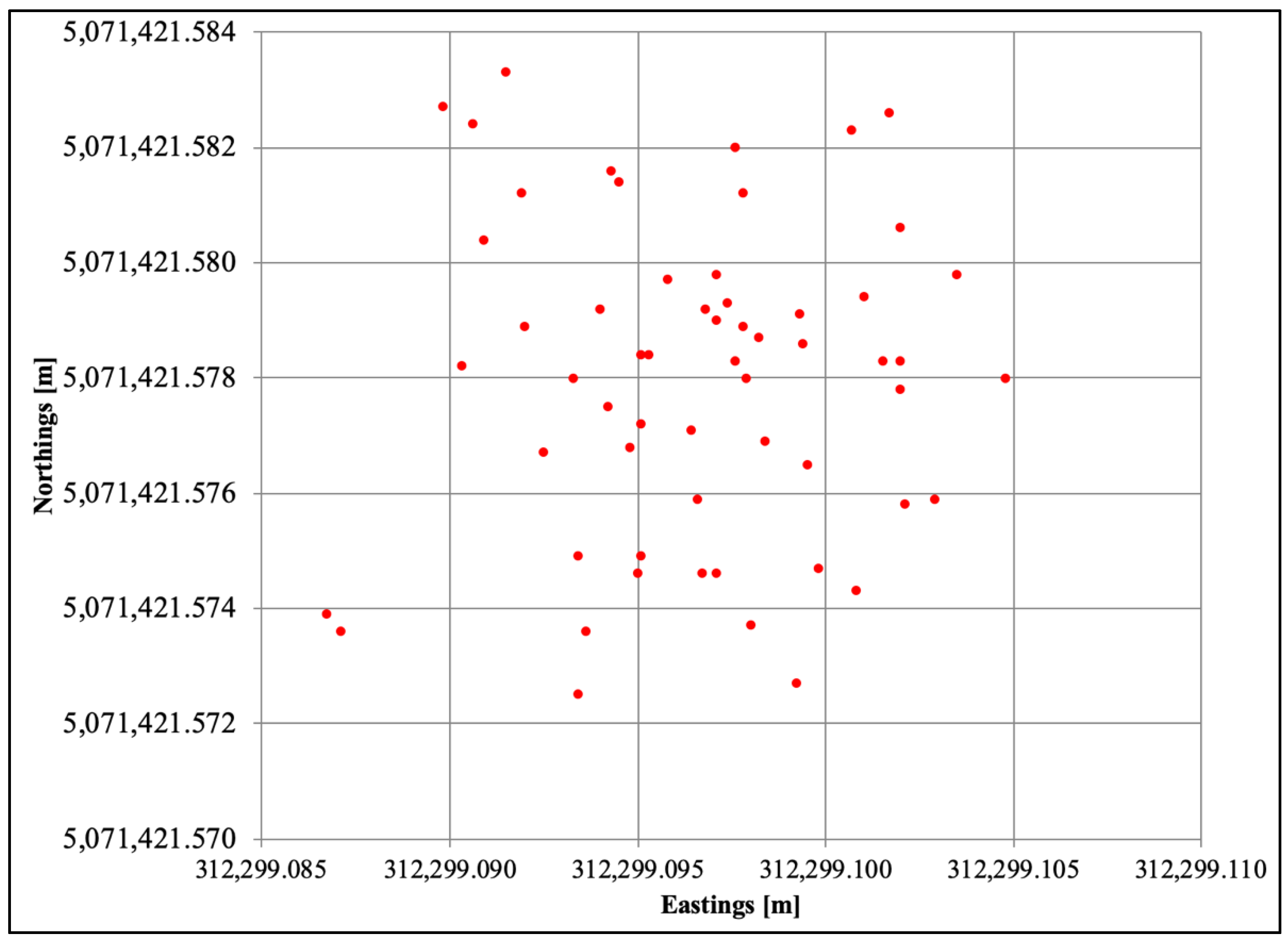 Sustainability 11 06127 g004