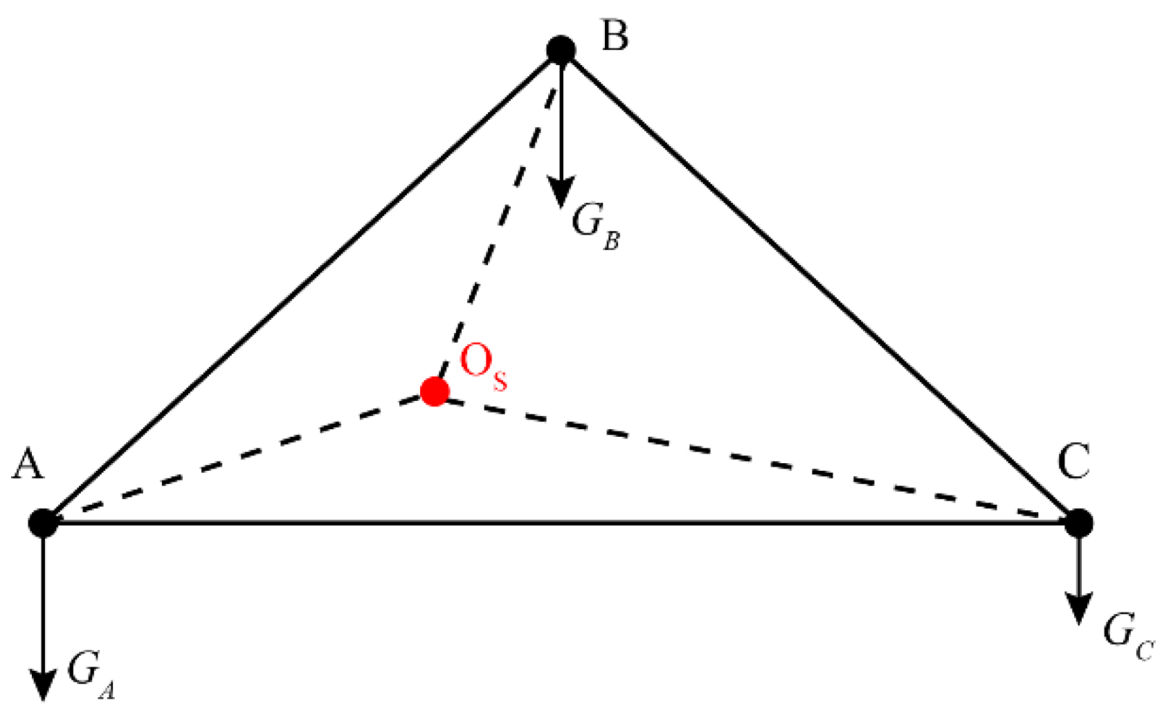 Sustainability 11 06128 g001