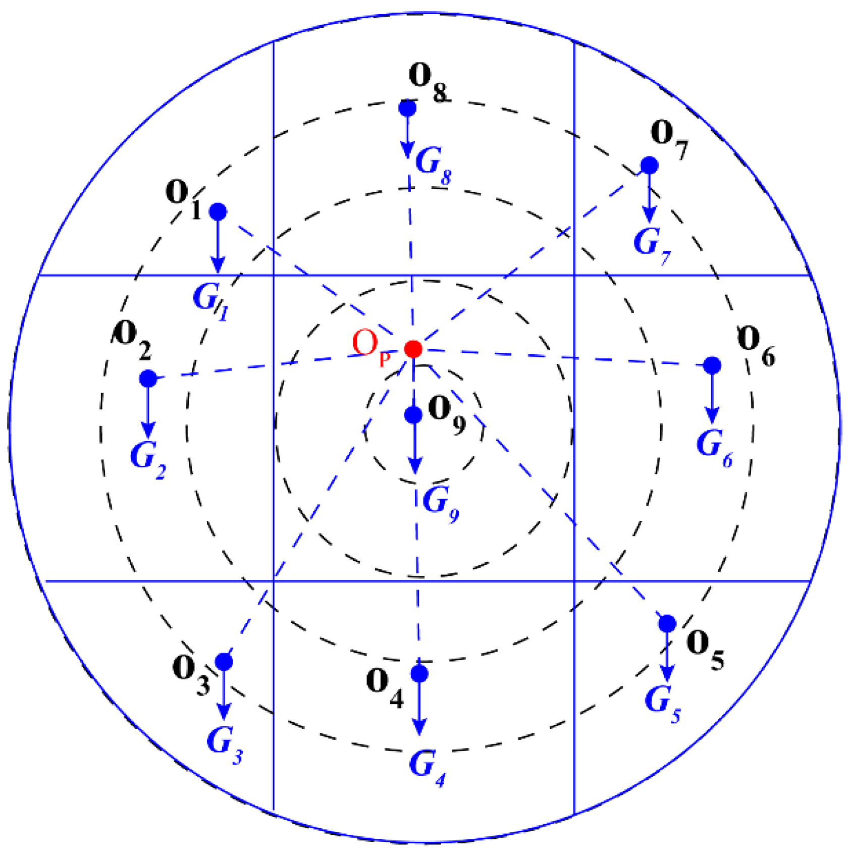 Sustainability 11 06128 g004