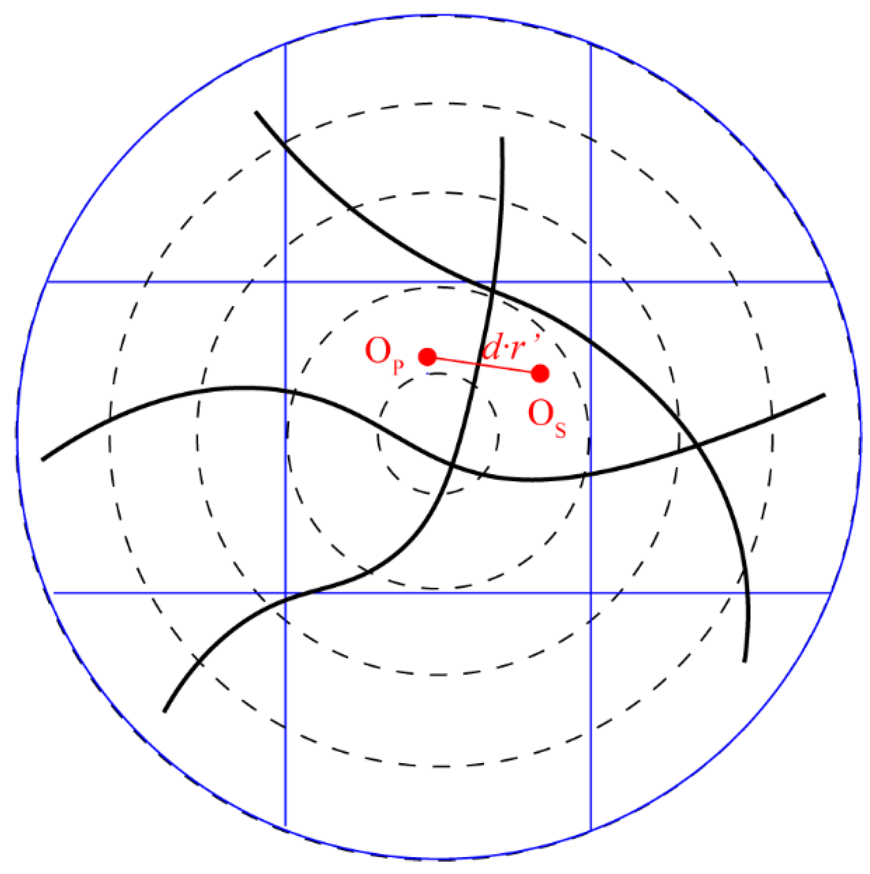 Sustainability 11 06128 g005