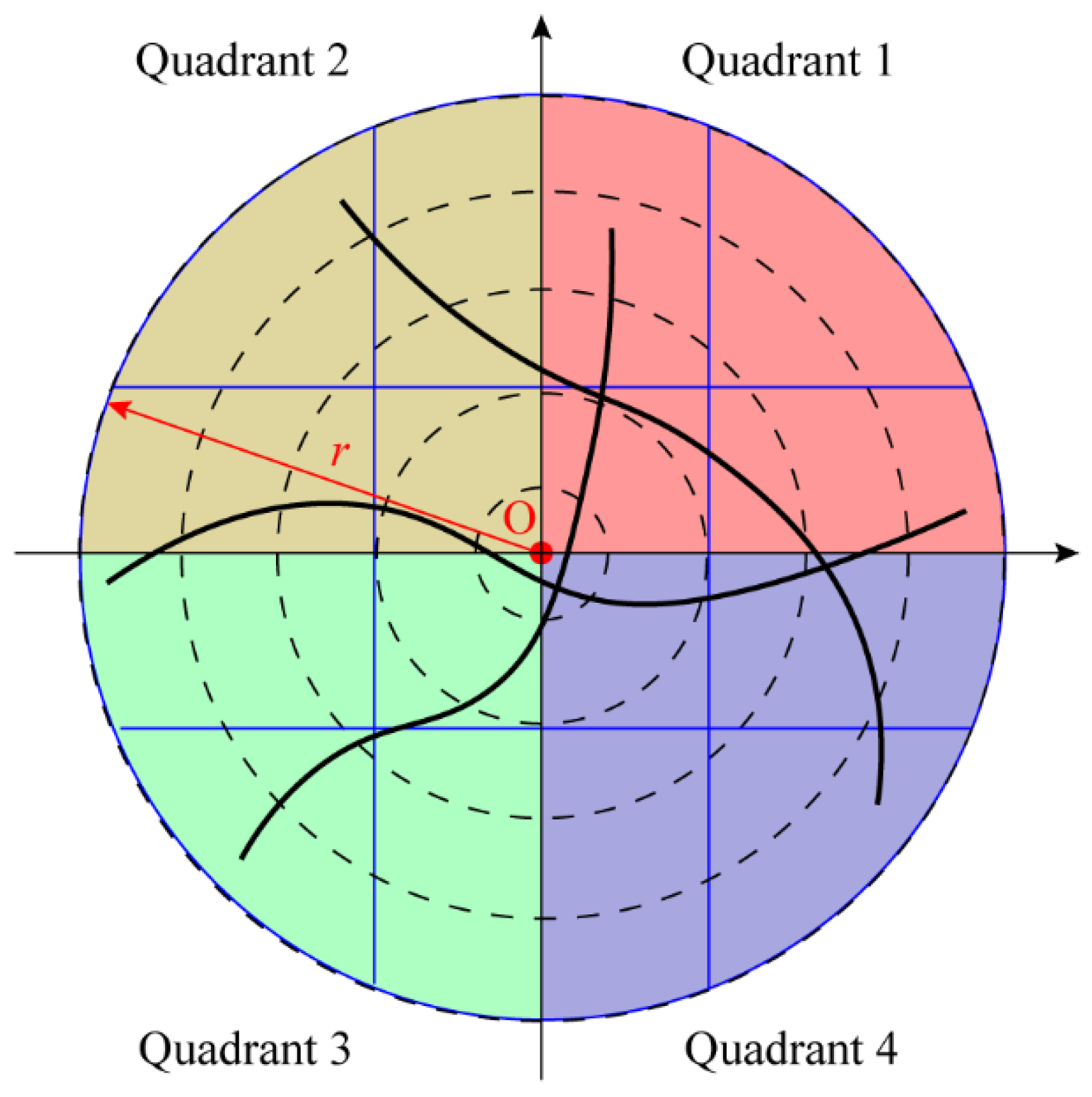 Sustainability 11 06128 g006