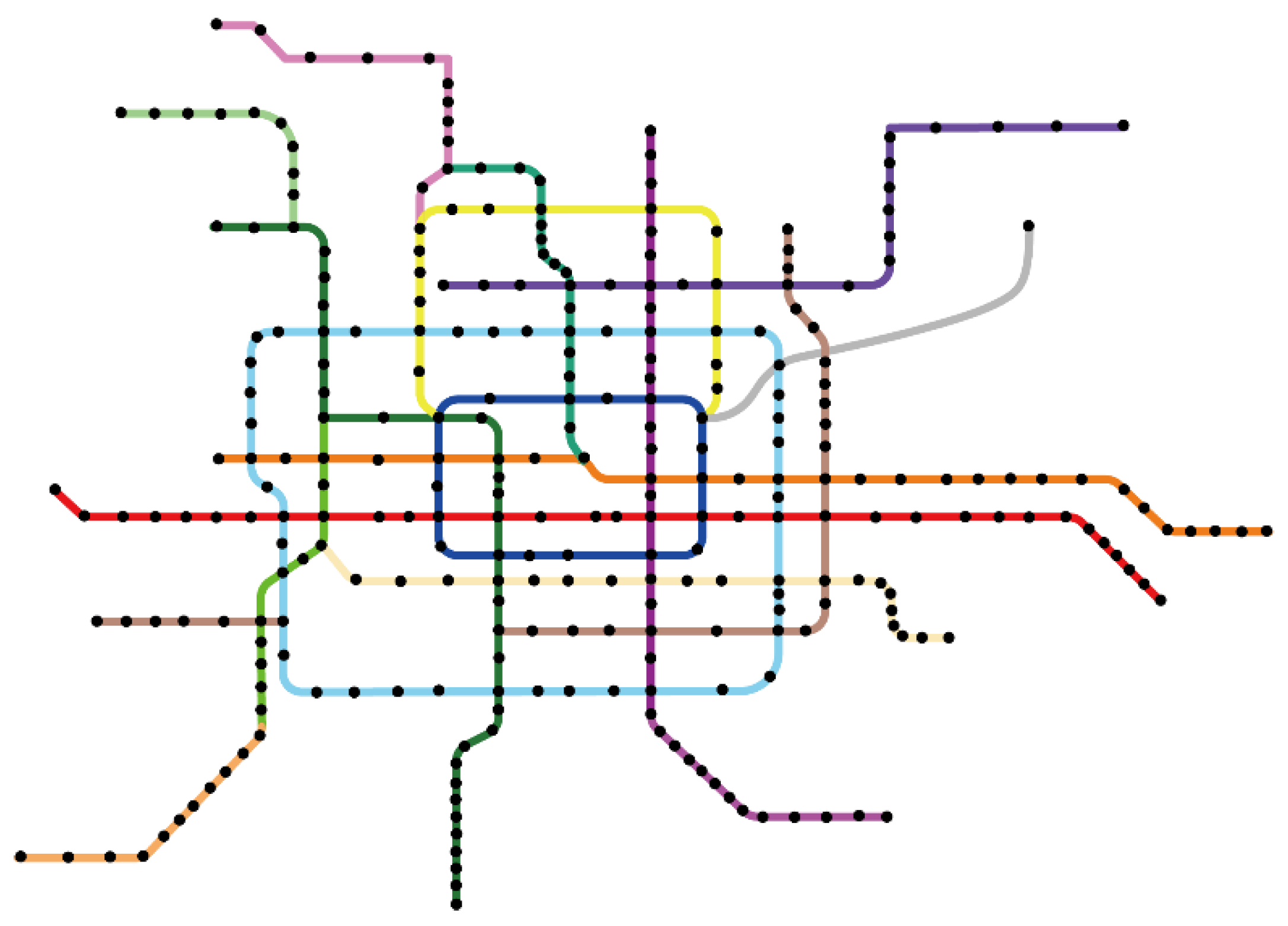 Sustainability 11 06128 g007