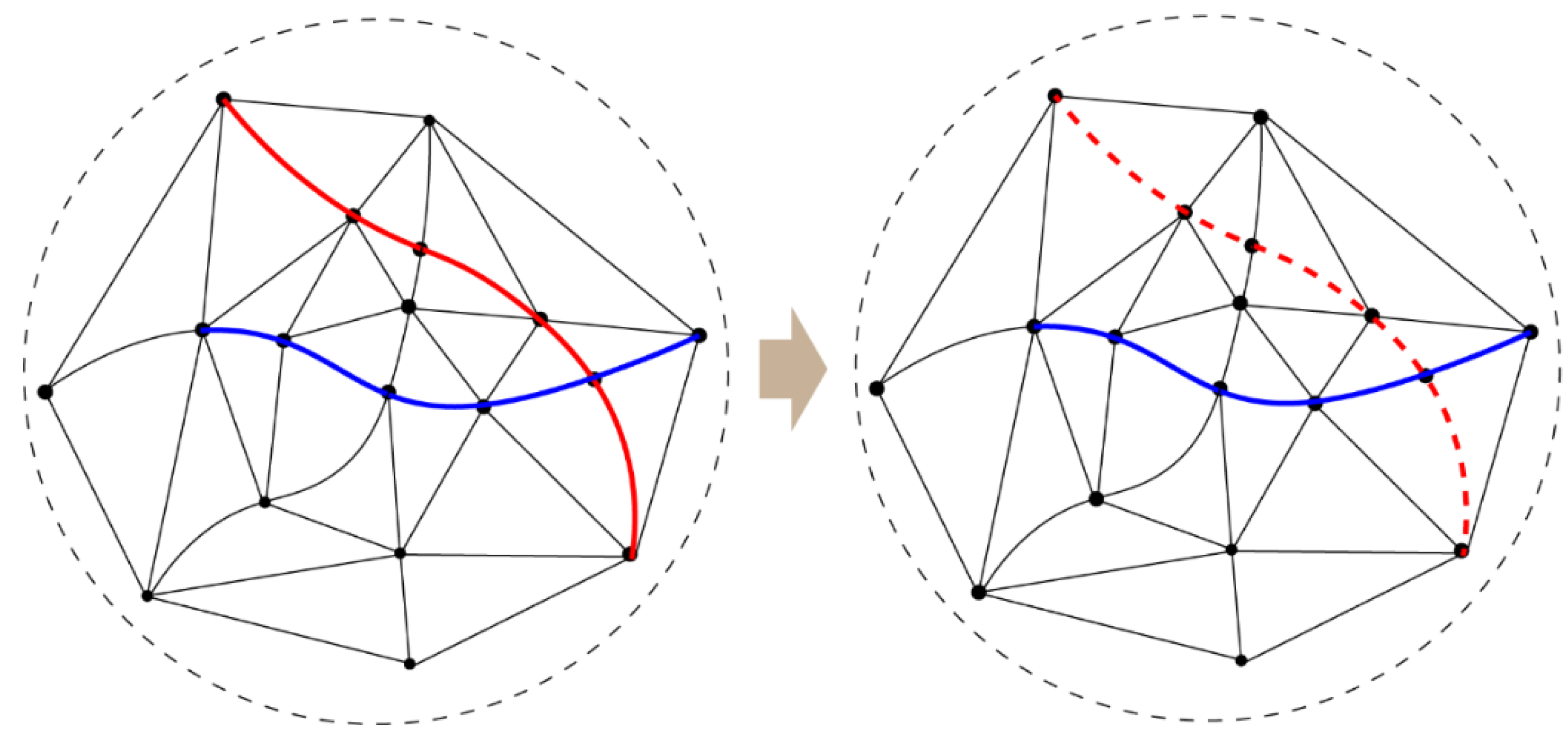 Sustainability 11 06128 g011