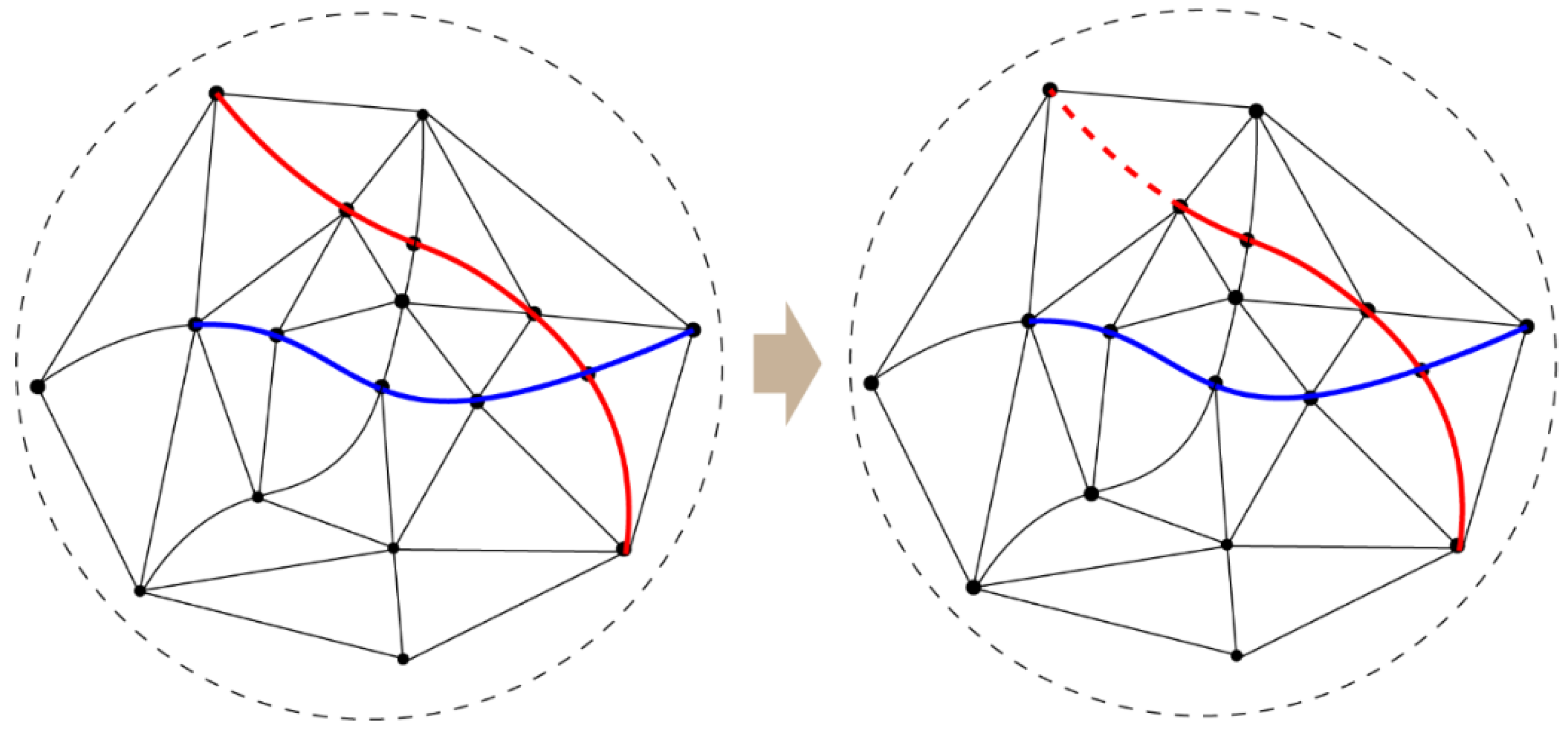 Sustainability 11 06128 g013
