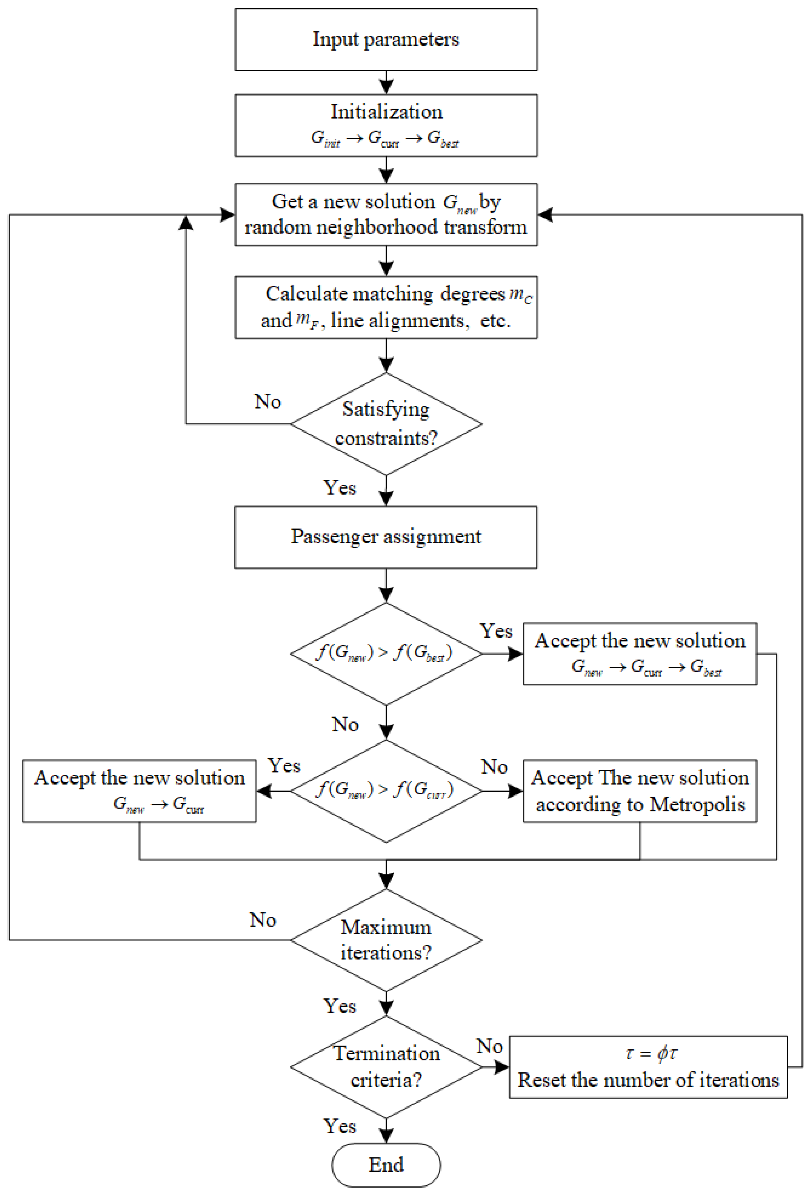 Sustainability 11 06128 g014