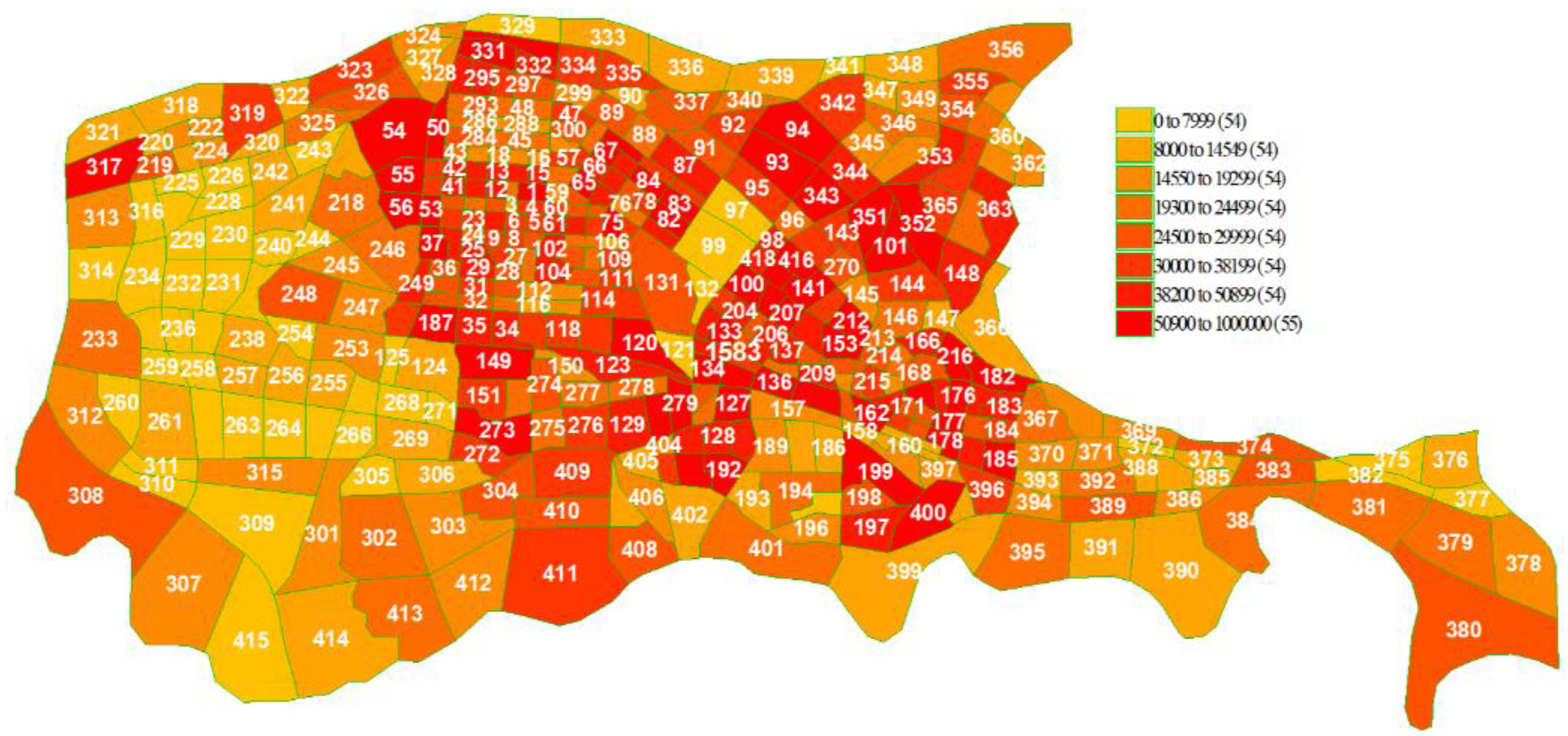 Sustainability 11 06128 g018