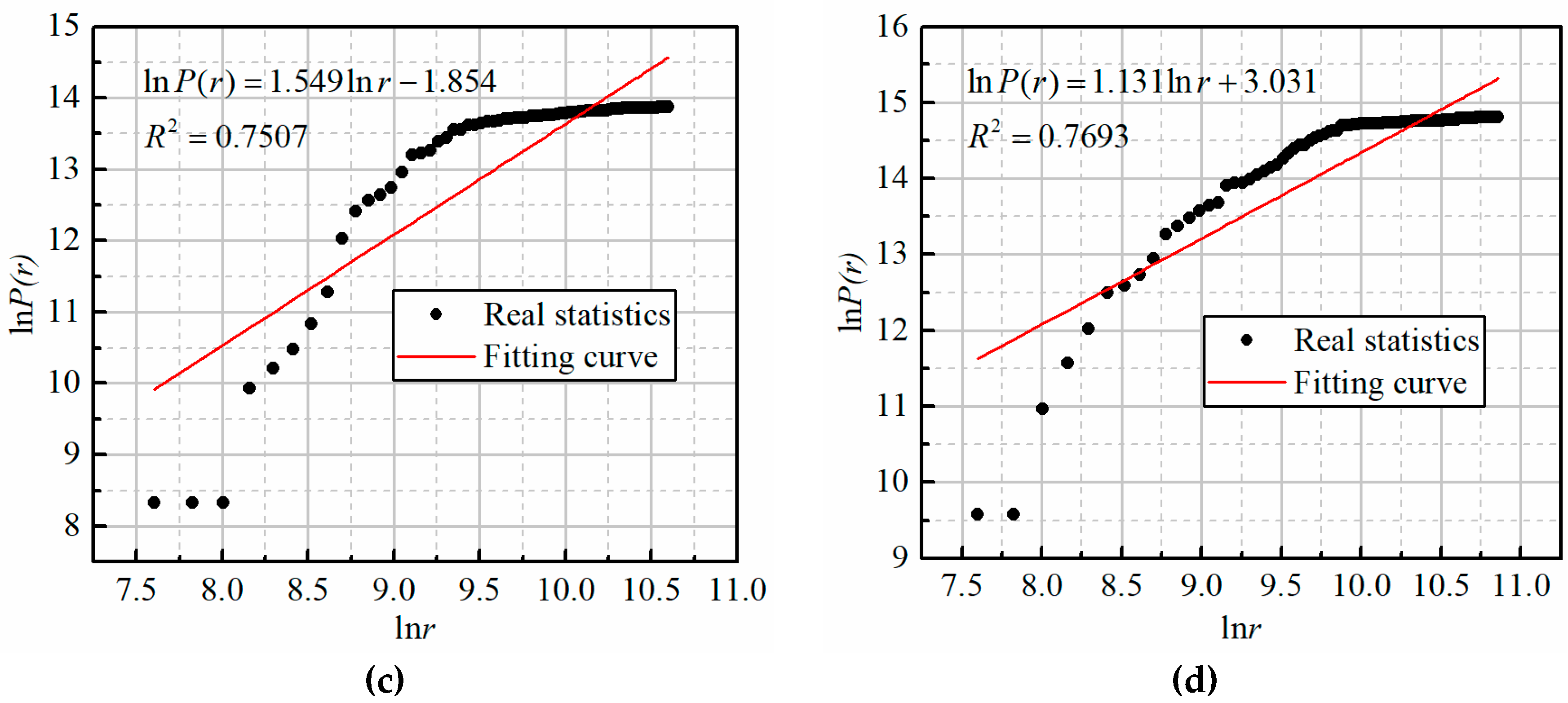Sustainability 11 06128 g021b