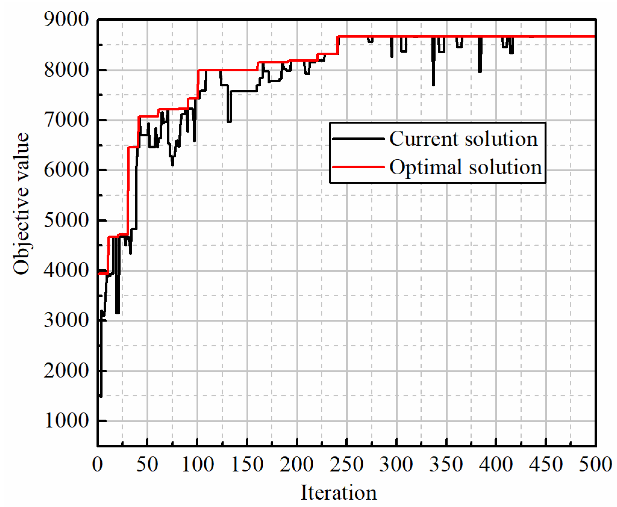 Sustainability 11 06128 g022