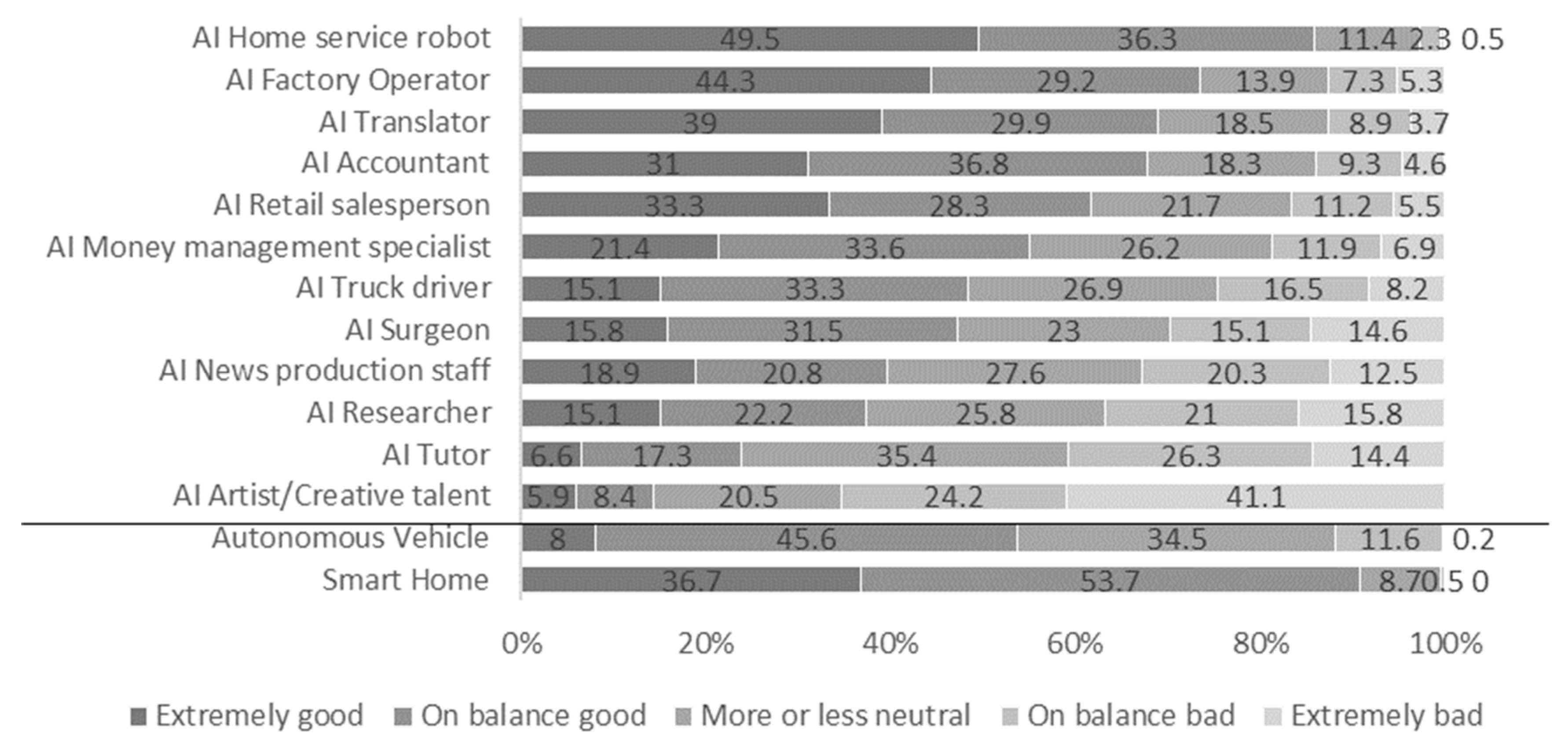 Sustainability 11 06133 g001