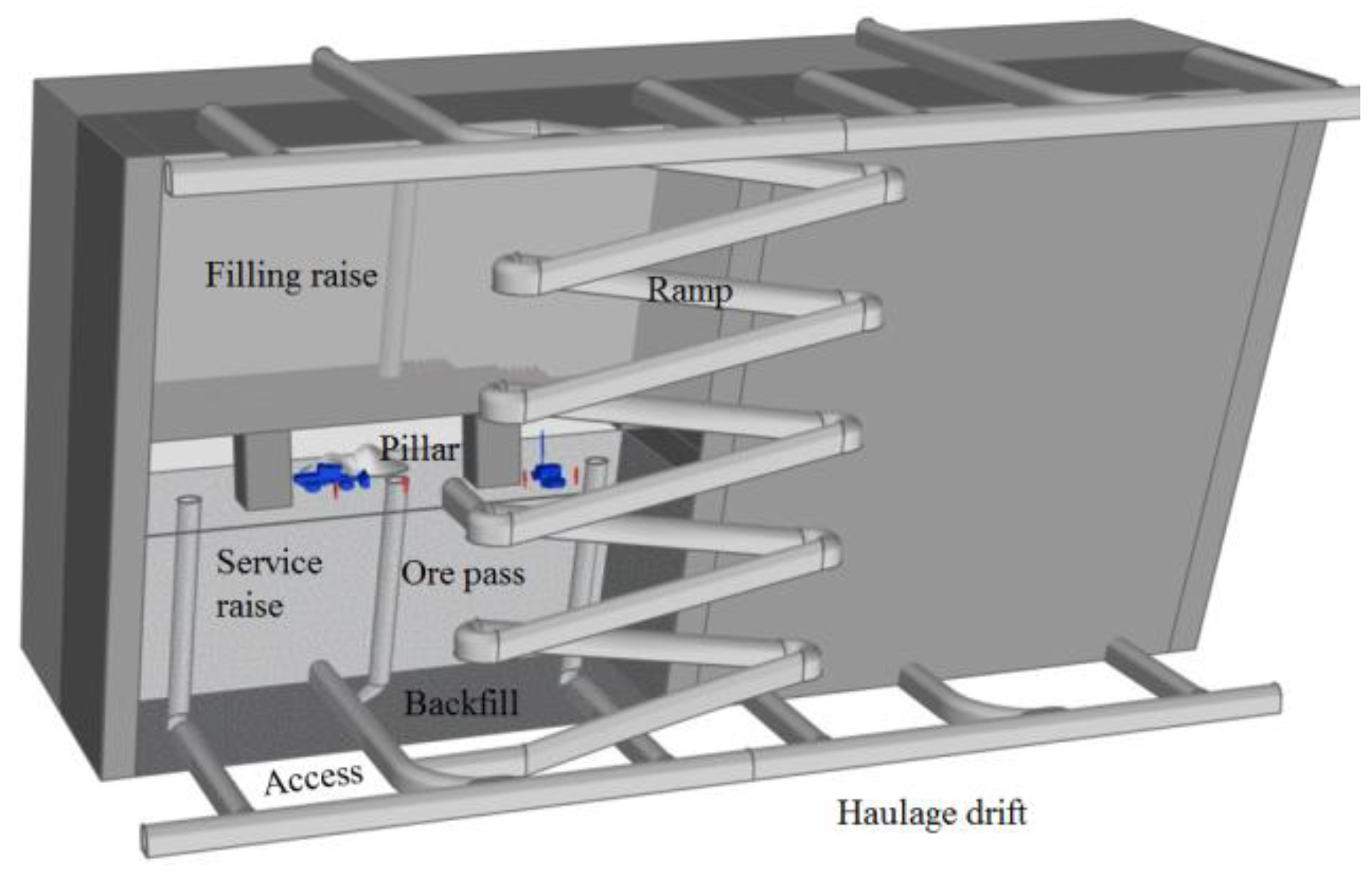 Sustainability 11 06134 g003