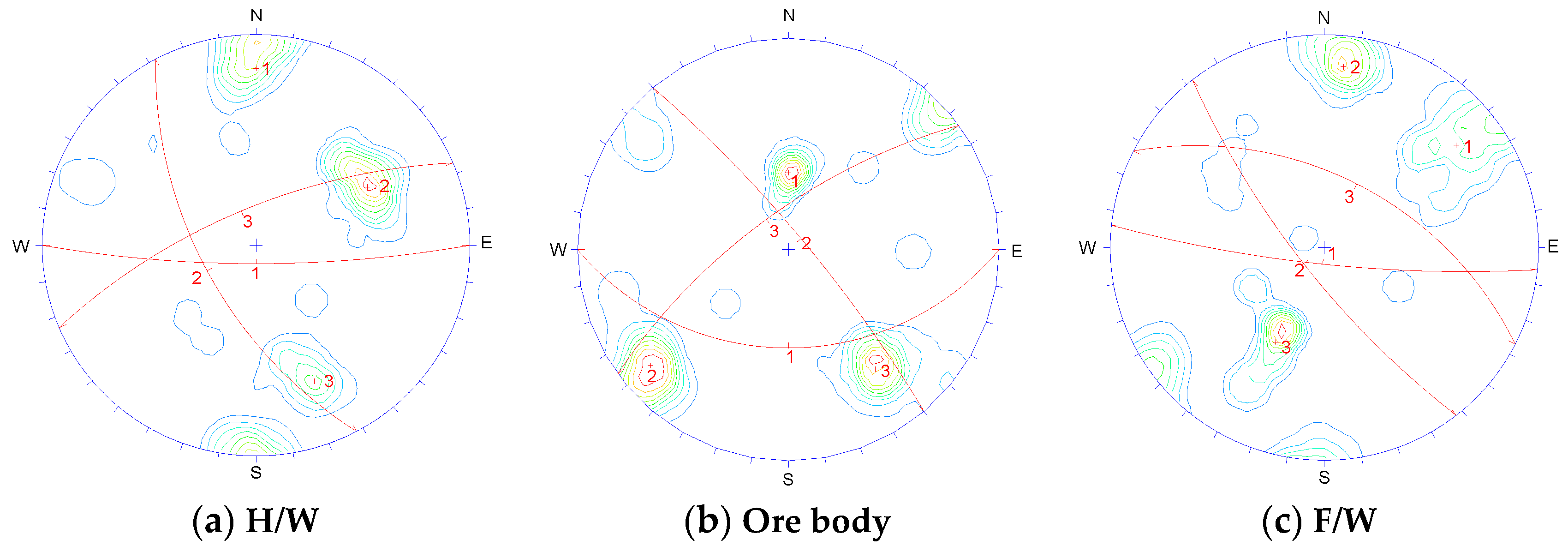 Sustainability 11 06134 g005