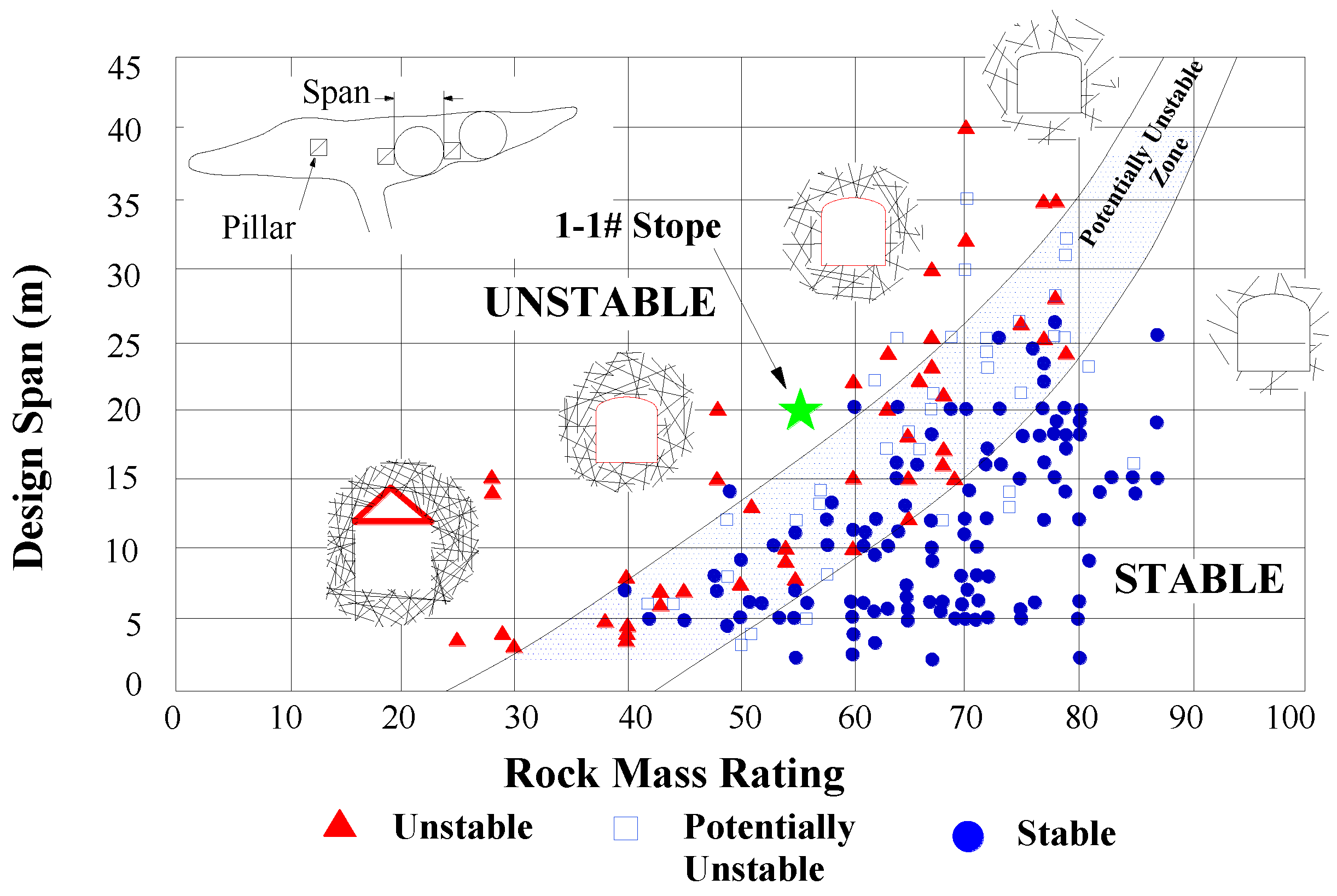 Sustainability 11 06134 g006