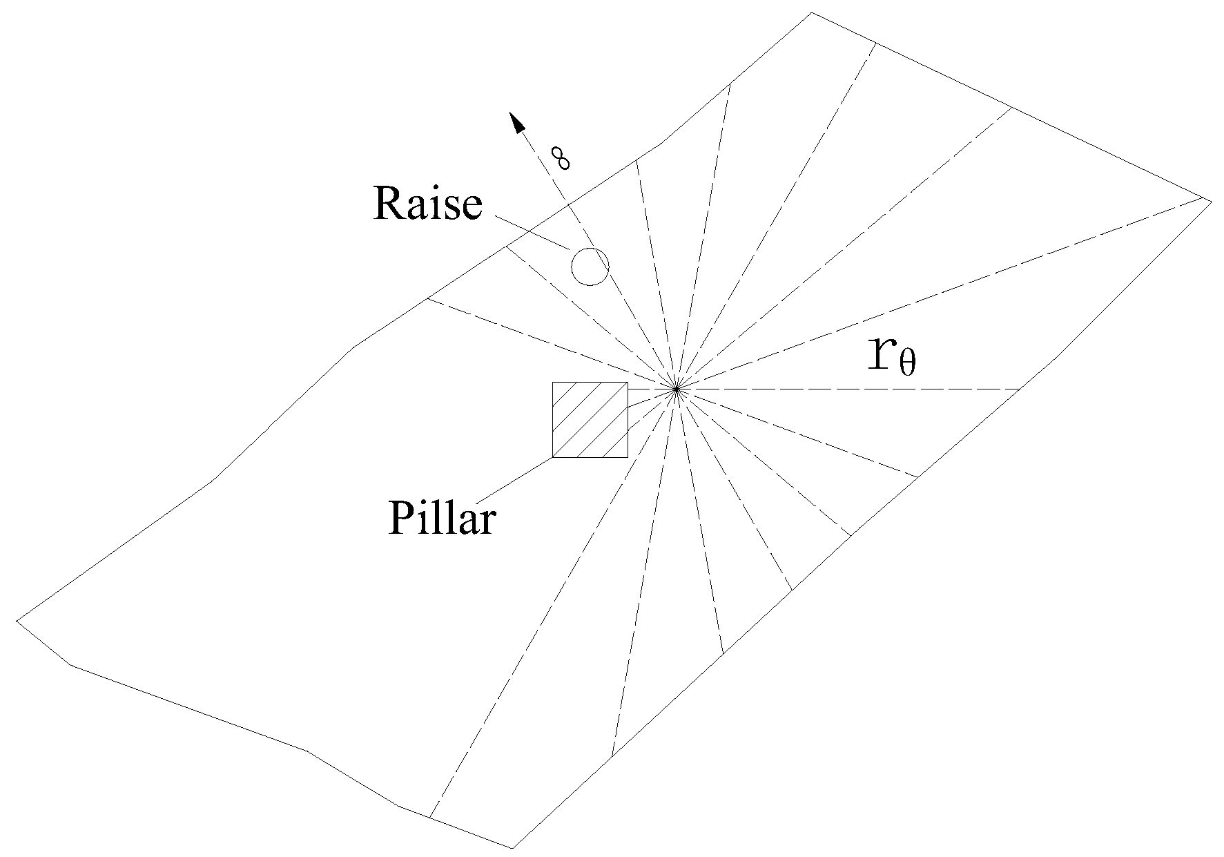 Sustainability 11 06134 g007