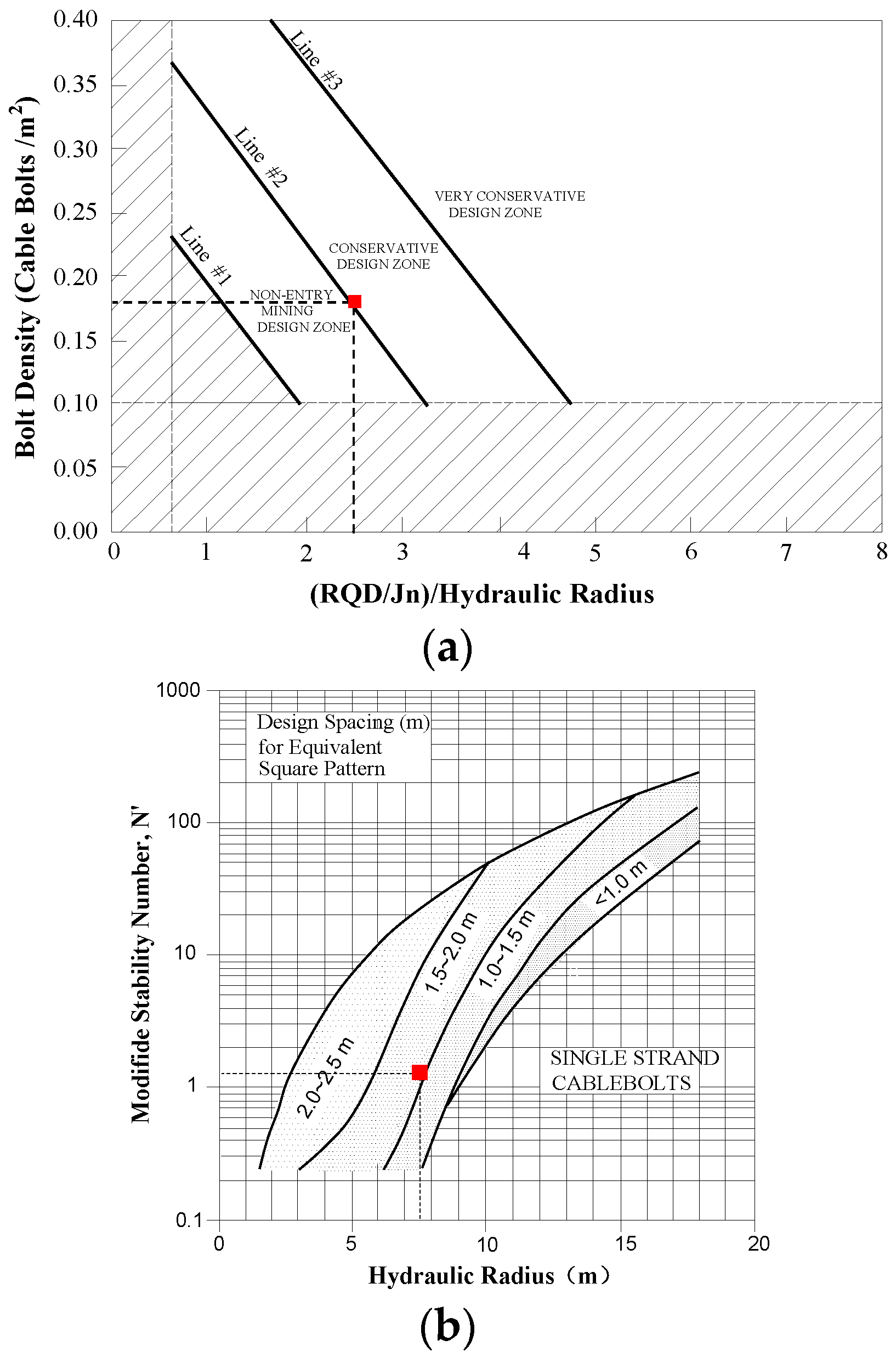Sustainability 11 06134 g009
