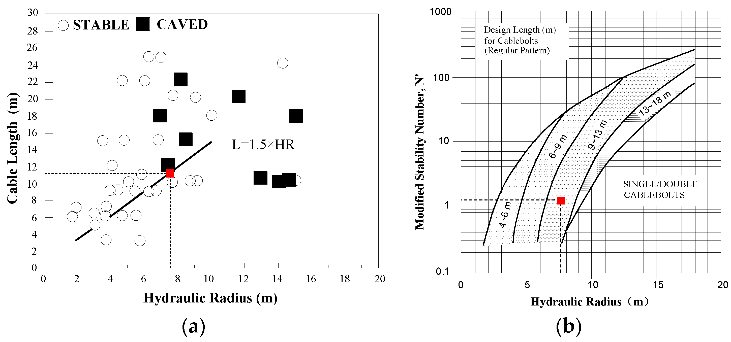 Sustainability 11 06134 g010