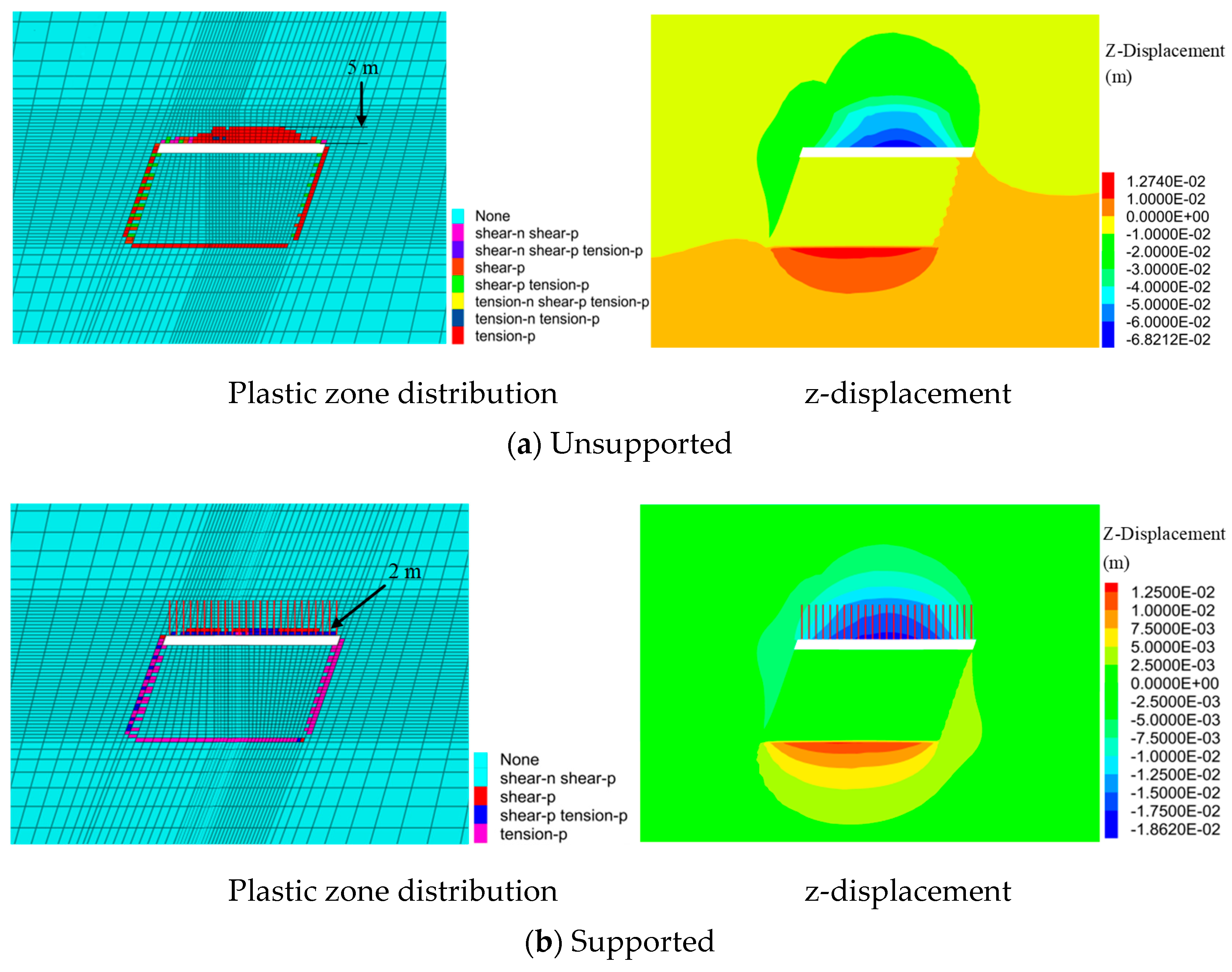 Sustainability 11 06134 g013