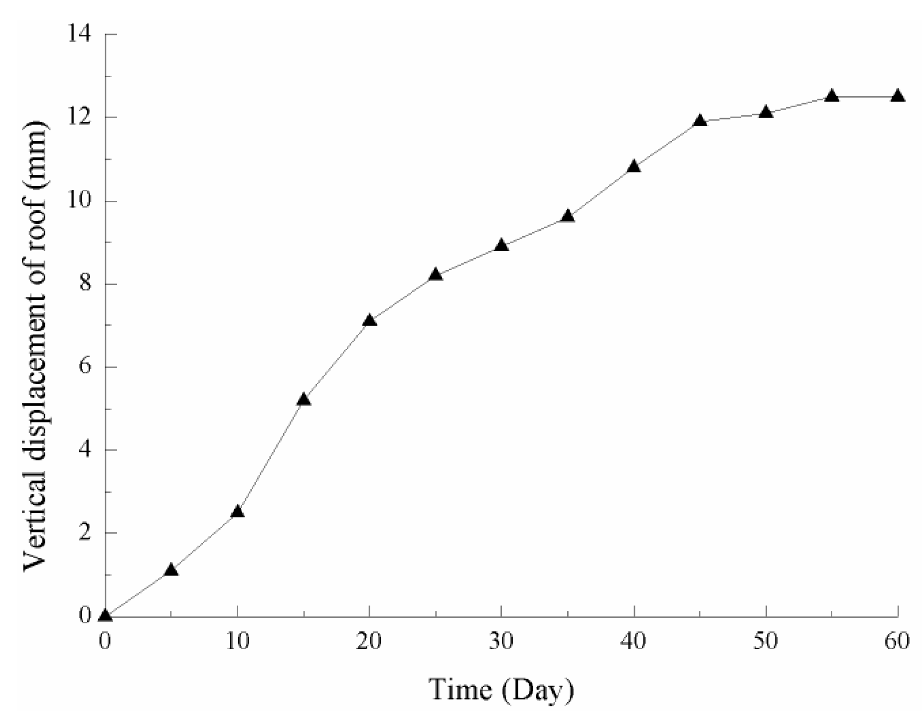 Sustainability 11 06134 g014
