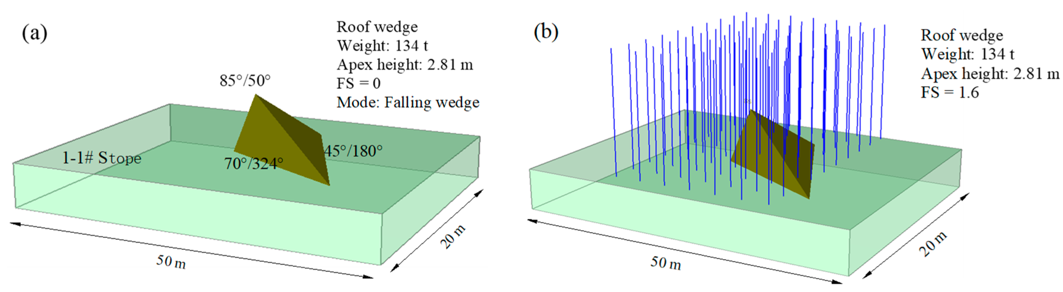 Sustainability 11 06134 g015
