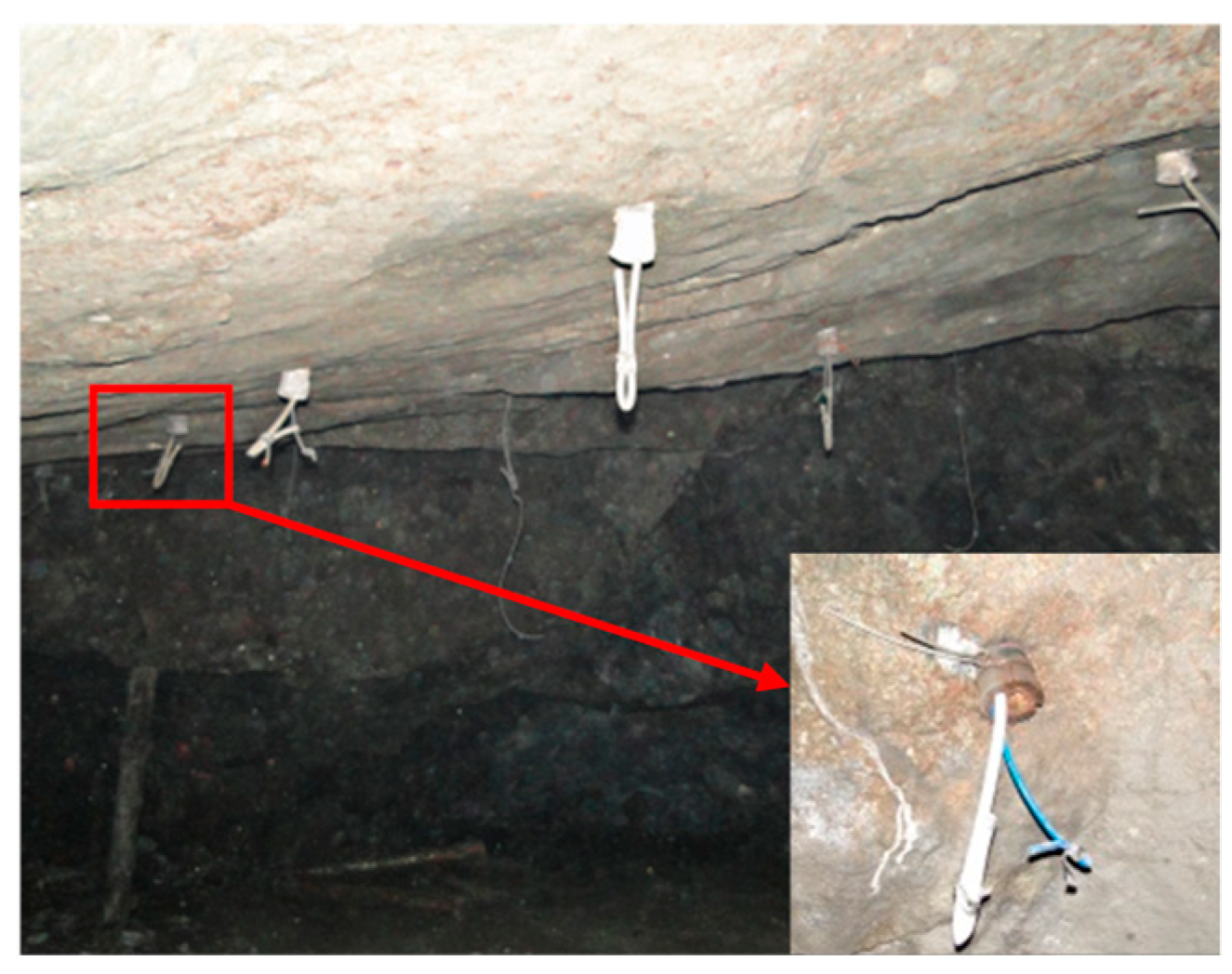 Sustainability 11 06134 g016