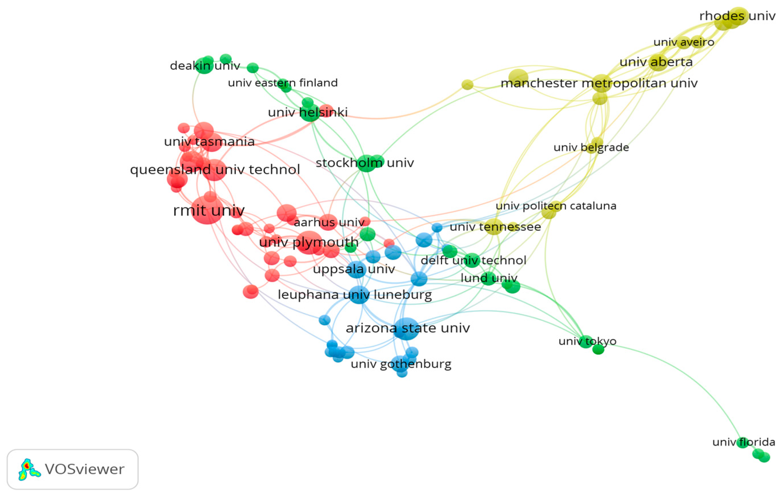 Sustainability 11 06136 g009