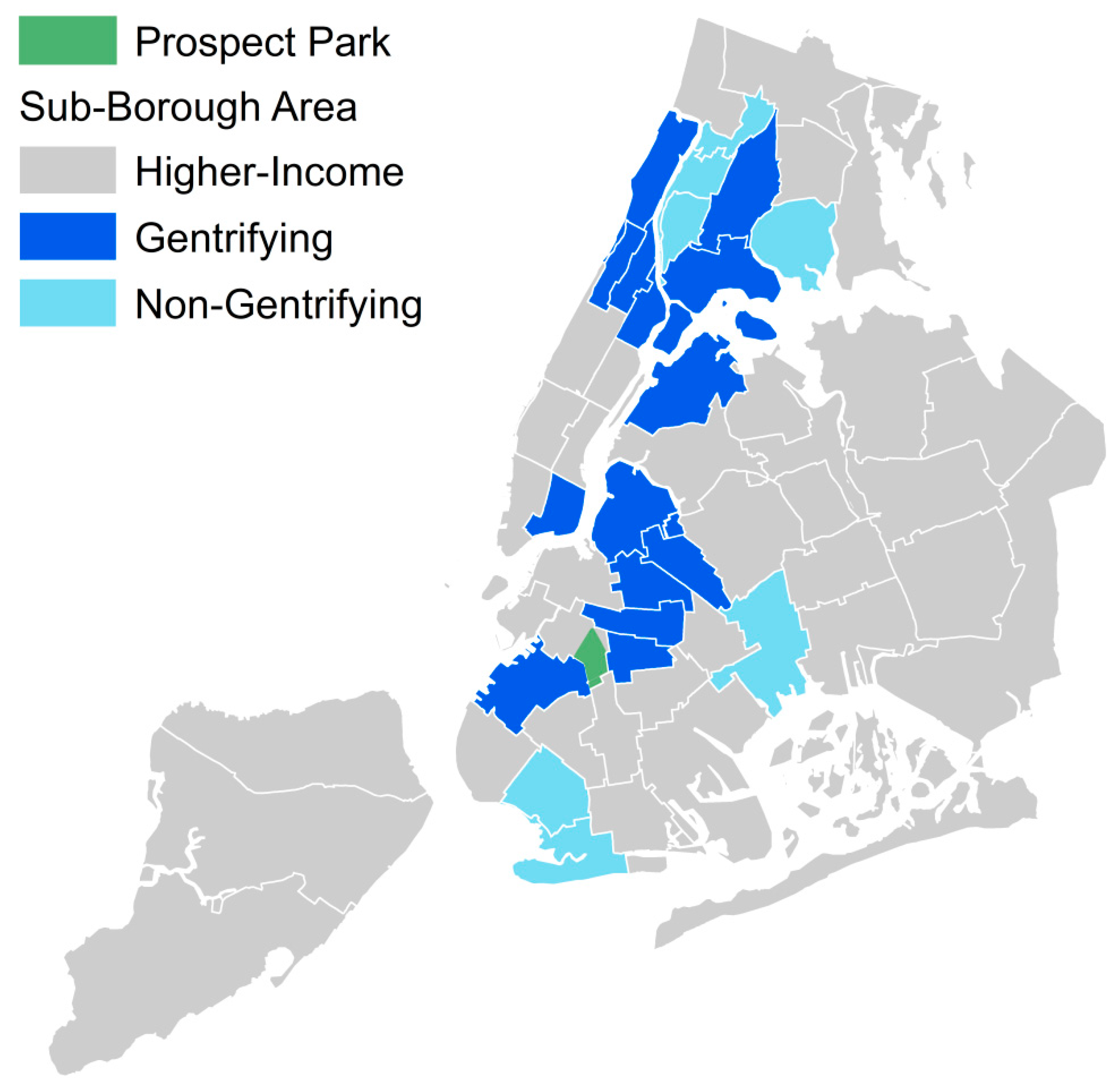 Sustainability 11 06137 g002 Sustainability 11 06137 g002
