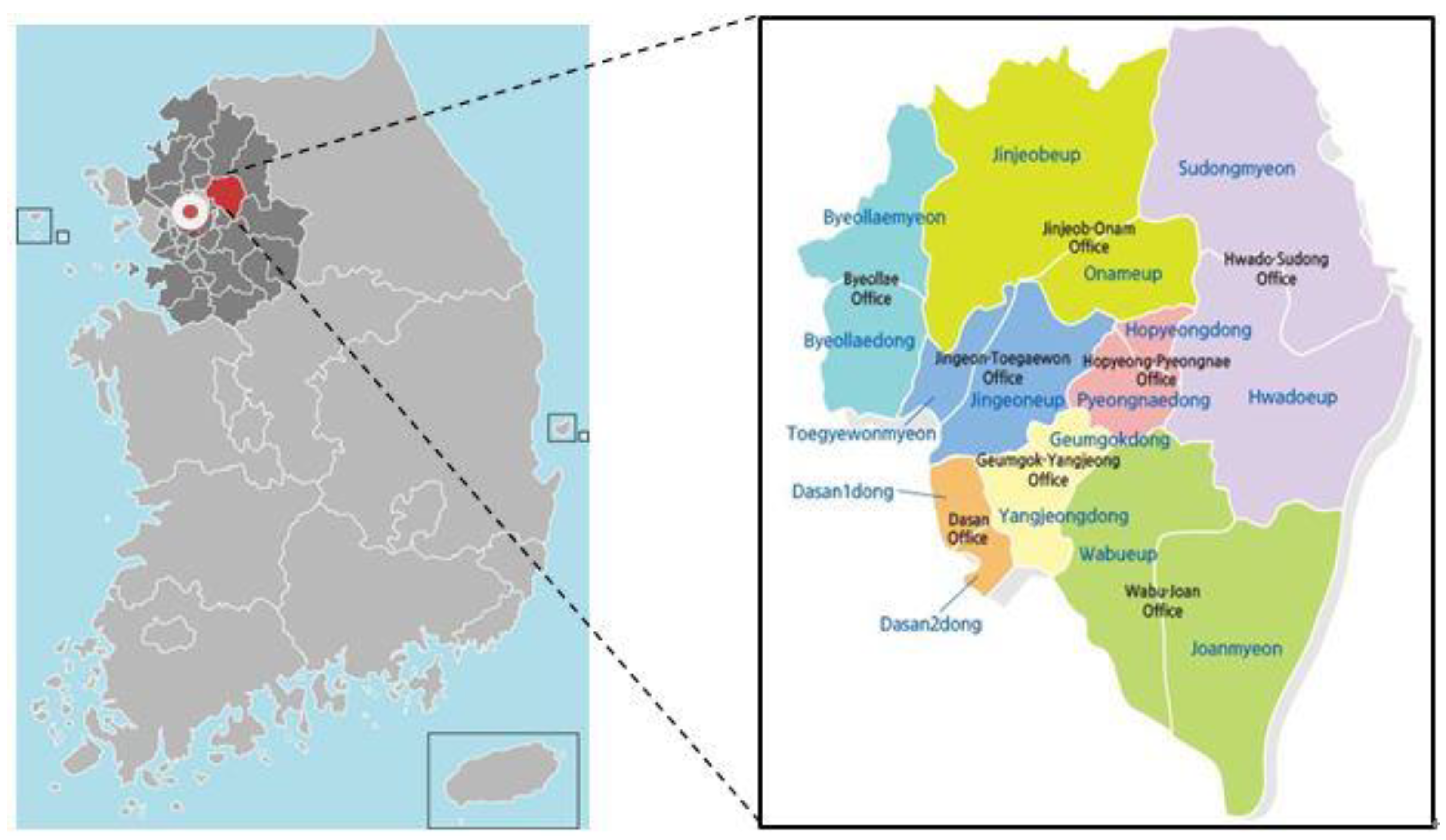 Sustainability 11 06140 g001 Sustainability 11 06140 g001