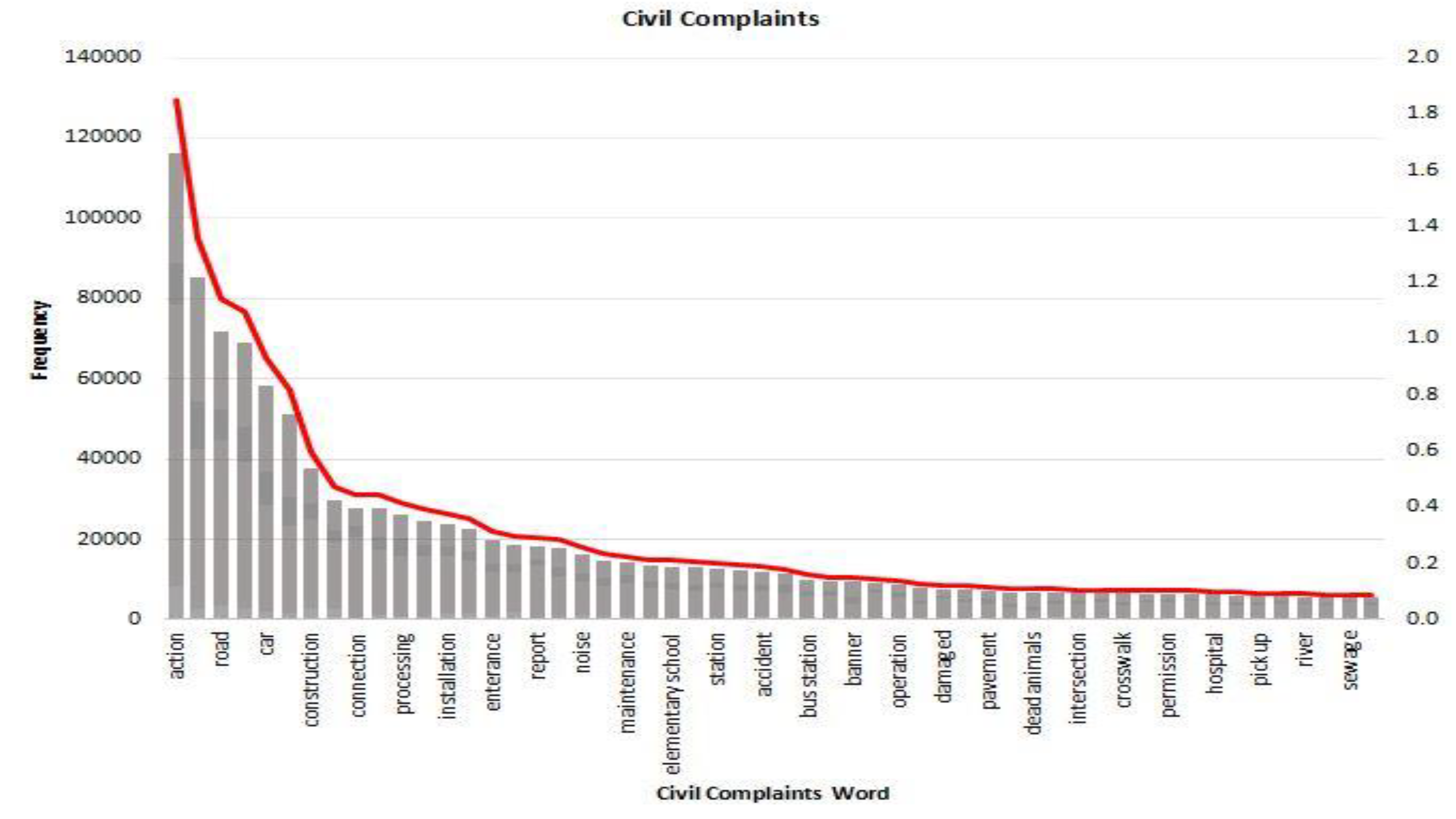 Sustainability 11 06140 g002 Sustainability 11 06140 g002