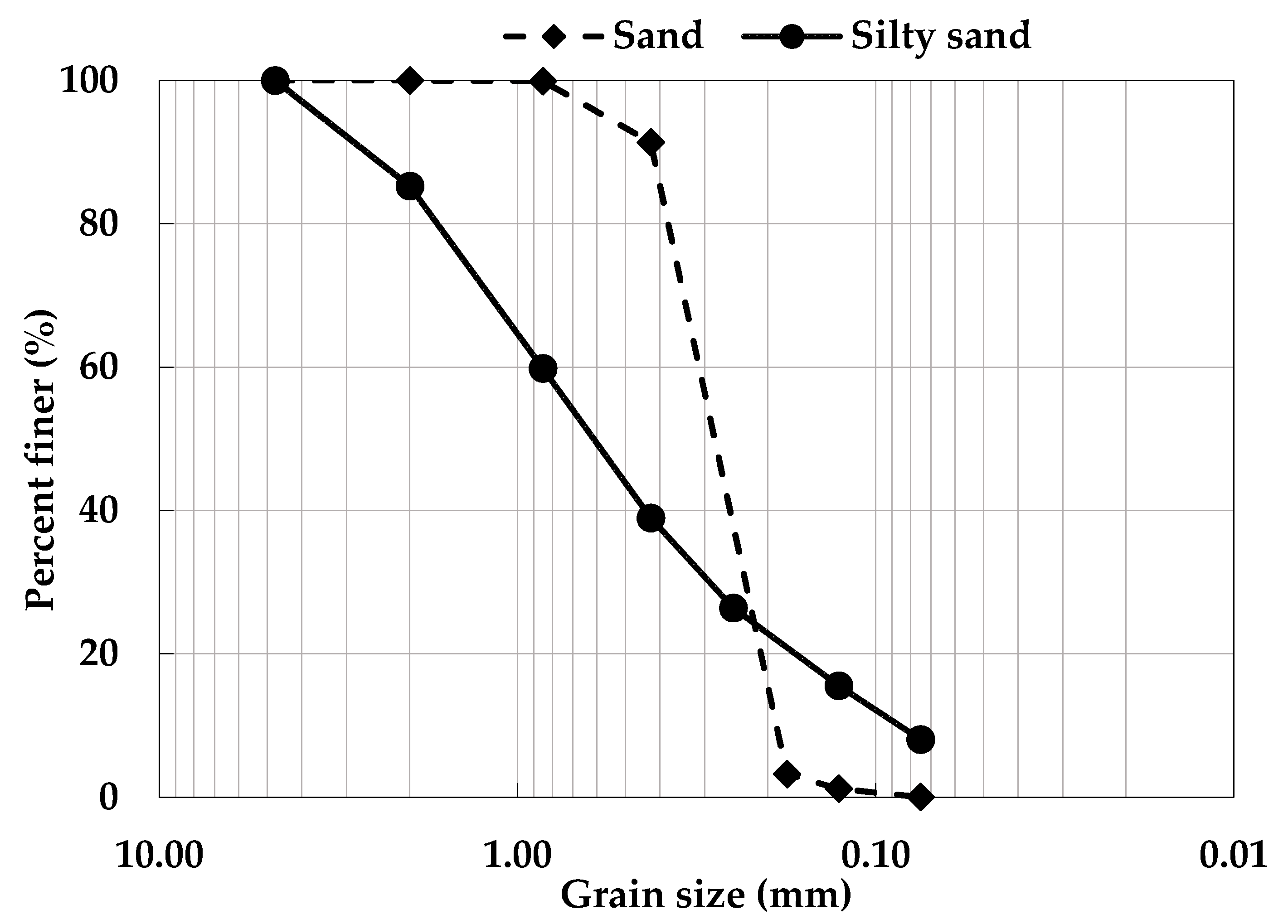 Sustainability 11 06142 g001 Sustainability 11 06142 g001