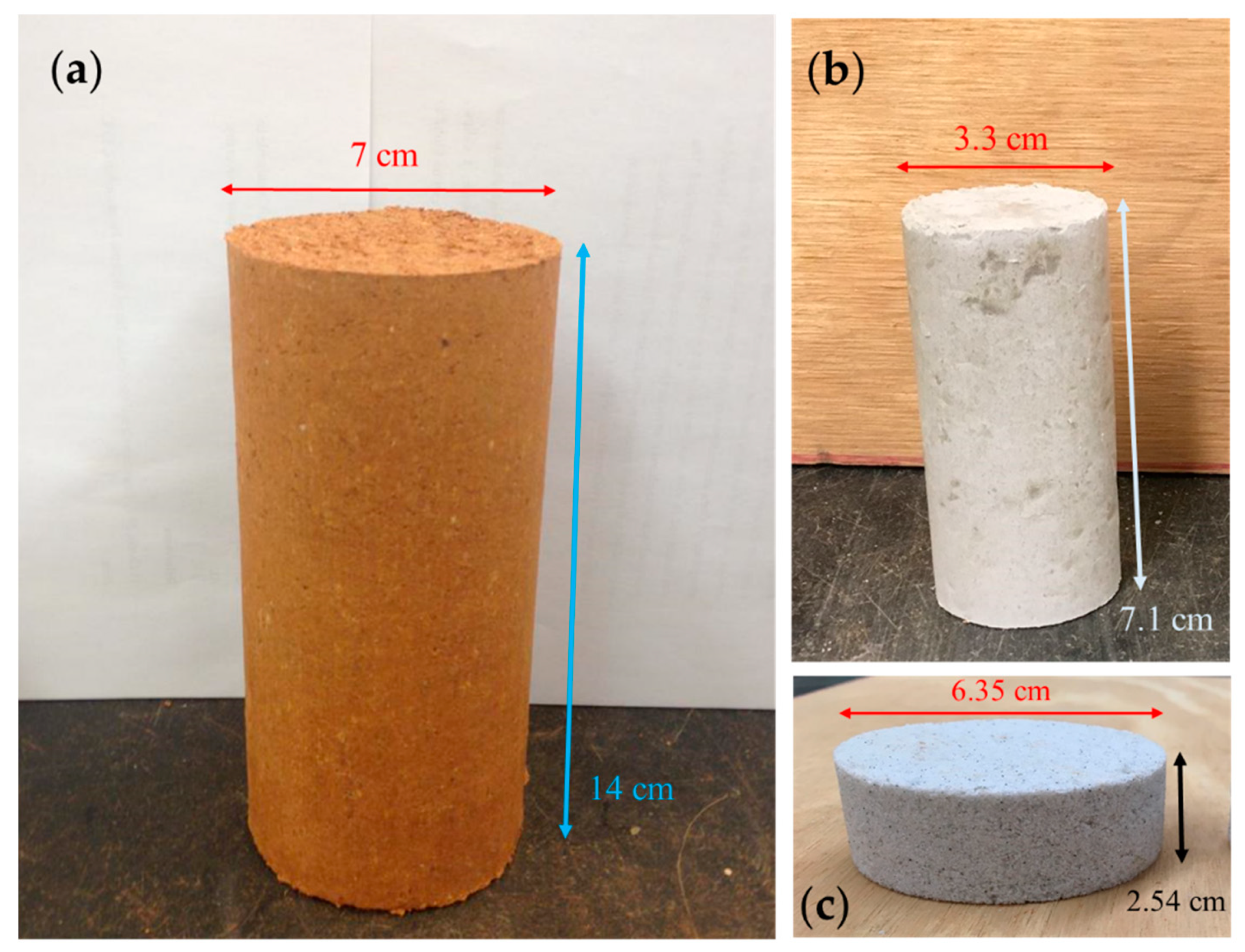 Sustainability 11 06142 g003 Sustainability 11 06142 g003