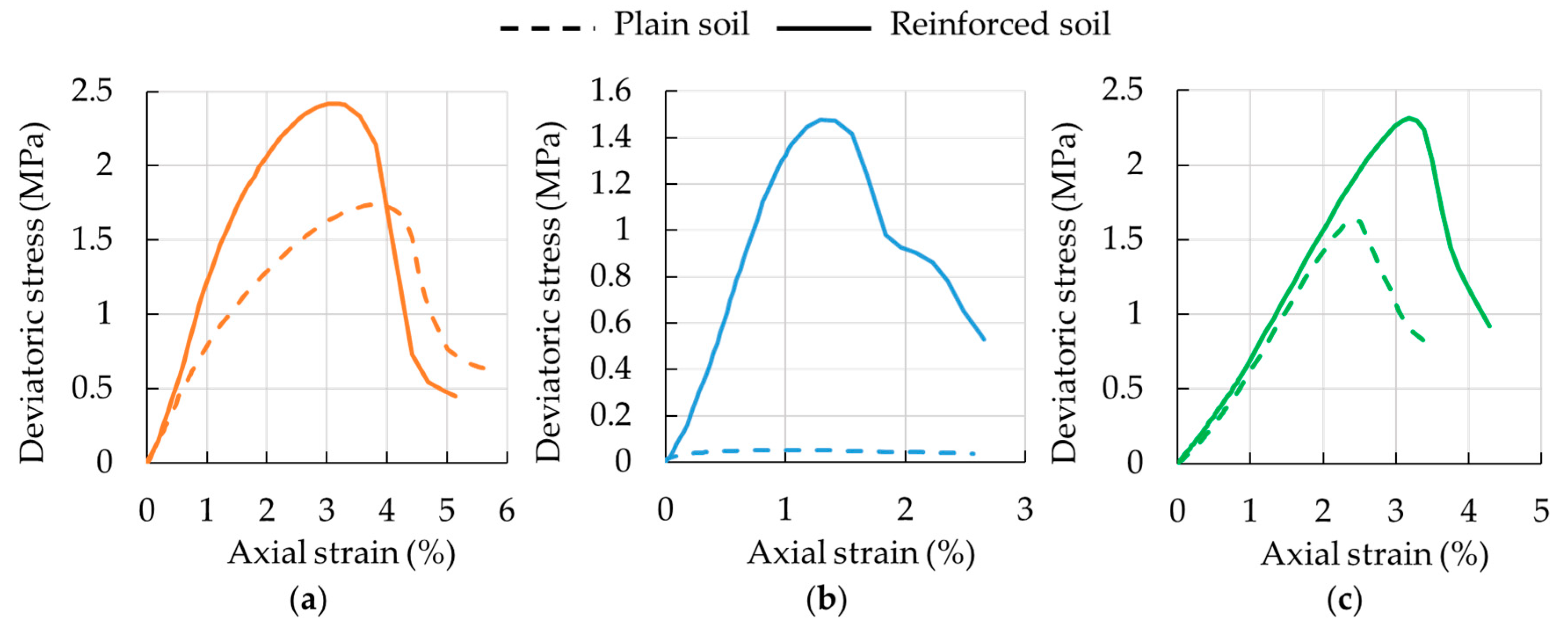 Sustainability 11 06142 g005 Sustainability 11 06142 g005