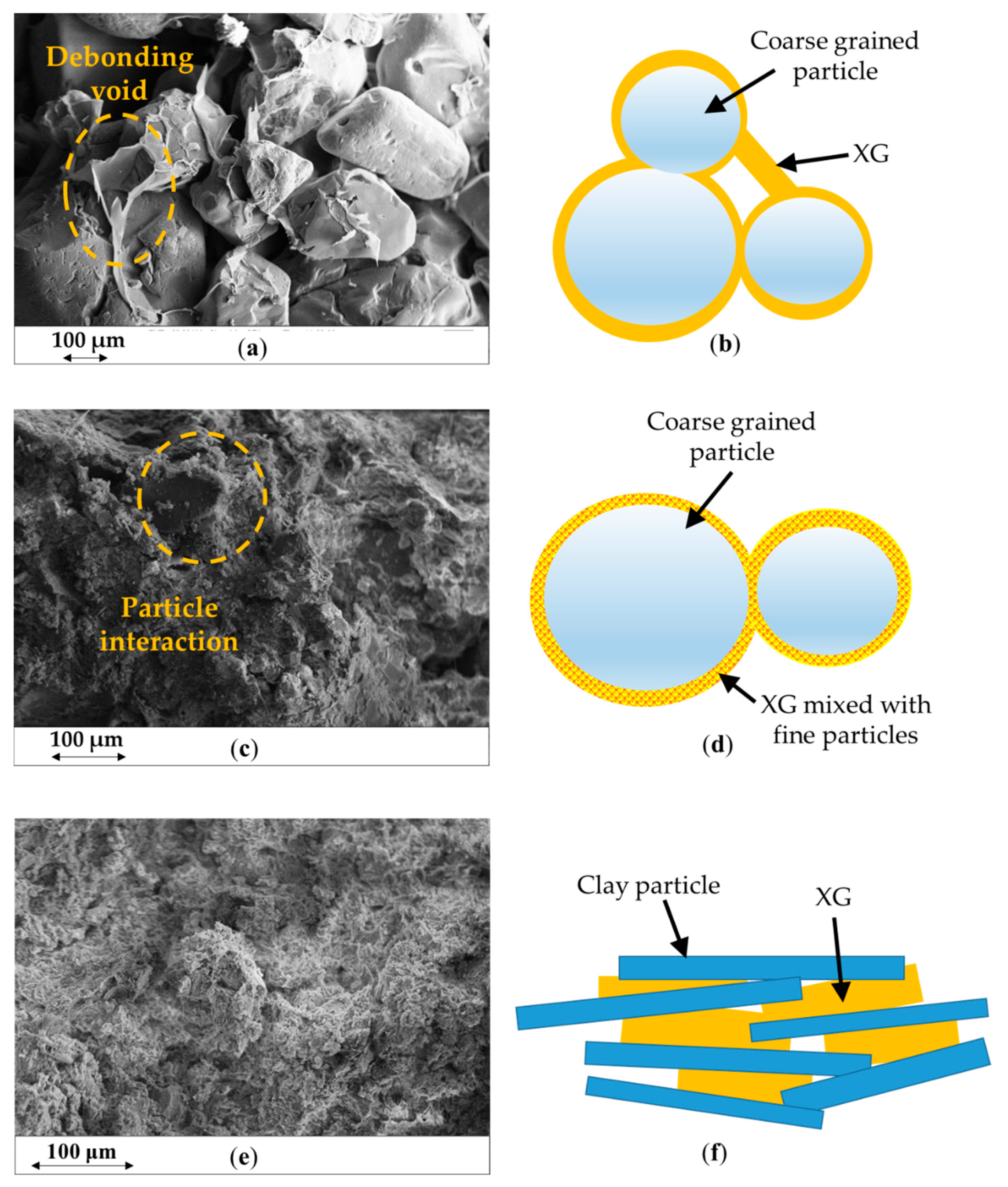 Sustainability 11 06142 g007 Sustainability 11 06142 g007
