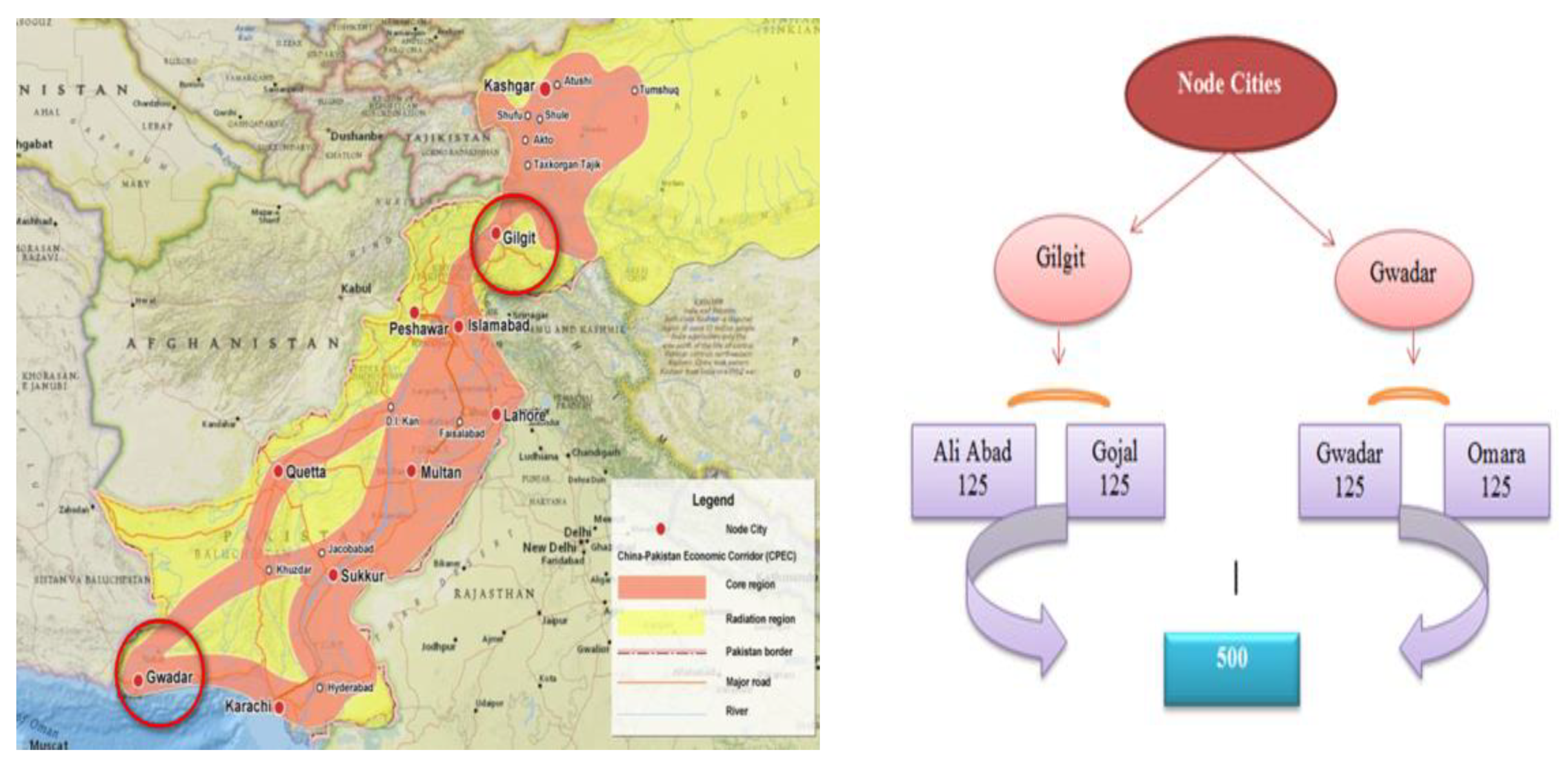 Sustainability 11 06143 g004